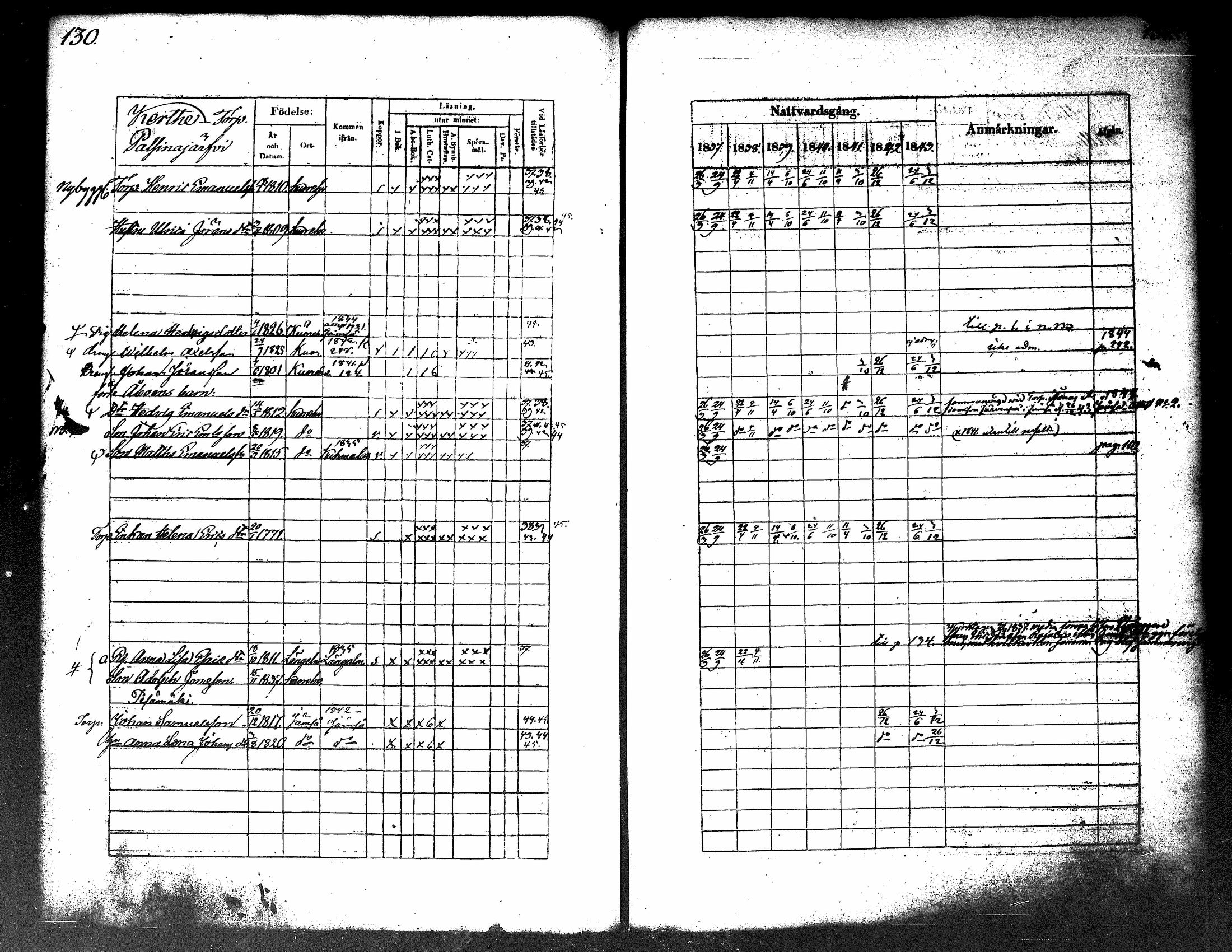 [ ../kirjat/Kirkonkirjat/kuorevesi/rippikirja_1837-1853_tk506-507/kuvat/71.jpg ]