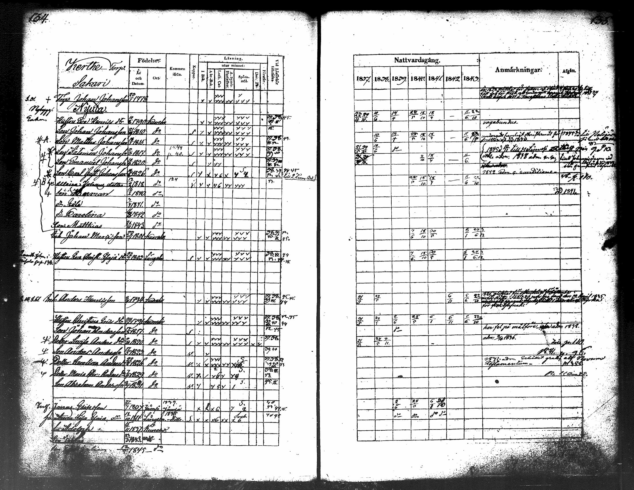 [ ../kirjat/Kirkonkirjat/kuorevesi/rippikirja_1837-1853_tk506-507/kuvat/73.jpg ]