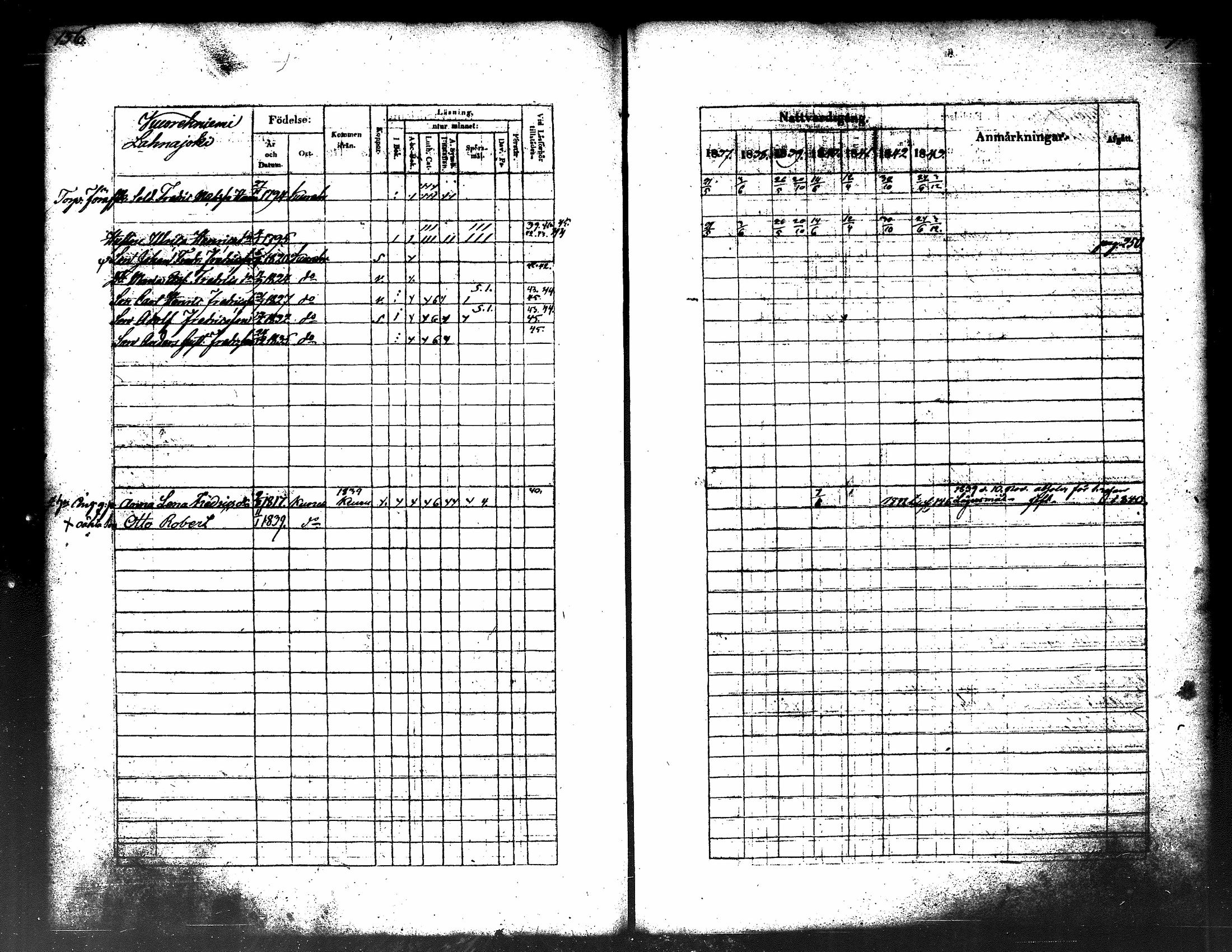 [ ../kirjat/Kirkonkirjat/kuorevesi/rippikirja_1837-1853_tk506-507/kuvat/84.jpg ]