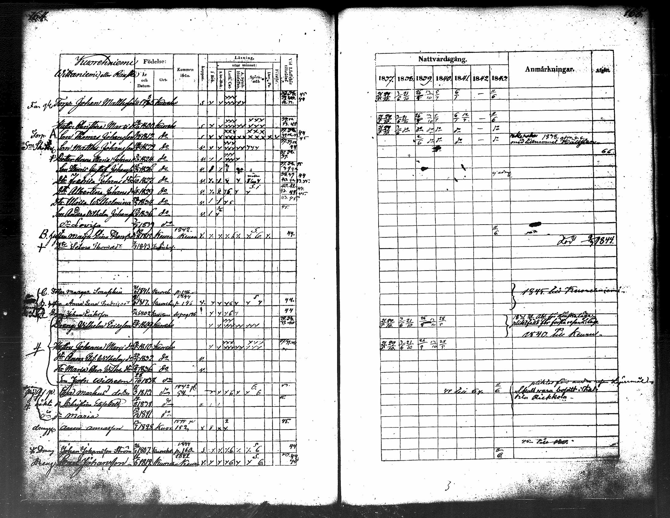 [ ../kirjat/Kirkonkirjat/kuorevesi/rippikirja_1837-1853_tk506-507/kuvat/88.jpg ]