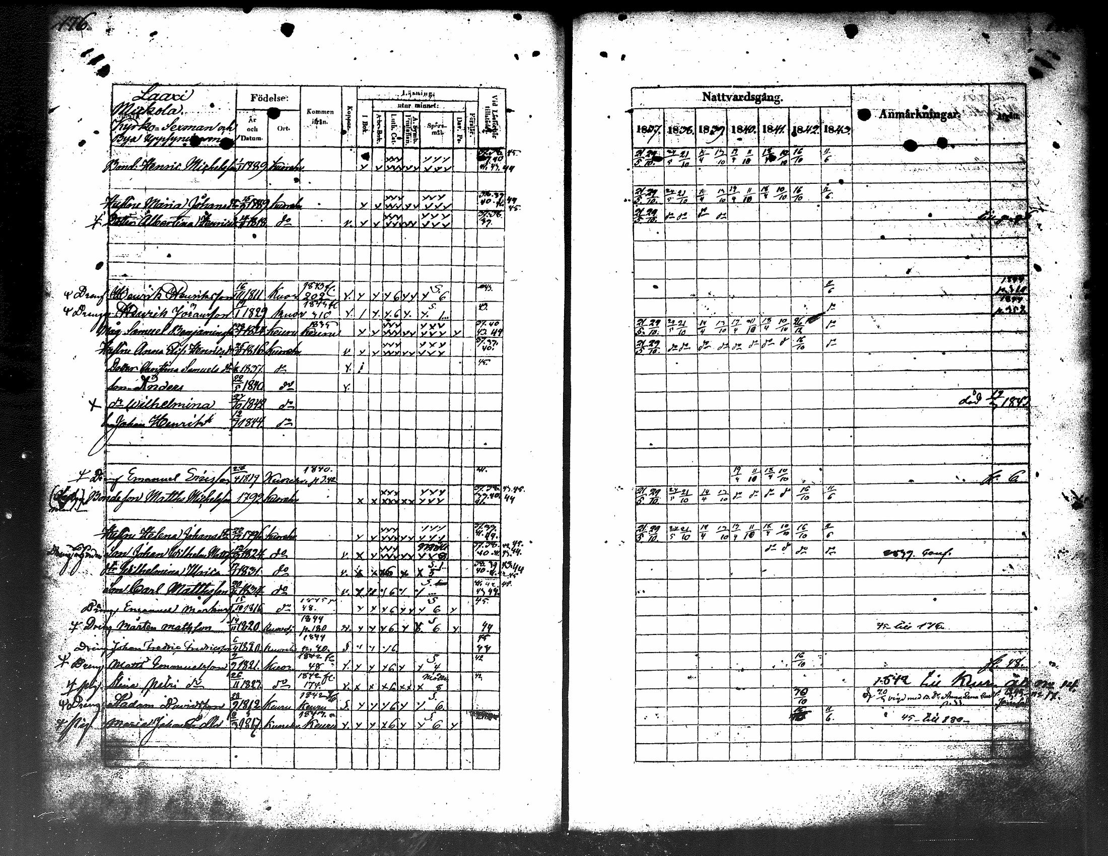 [ ../kirjat/Kirkonkirjat/kuorevesi/rippikirja_1837-1853_tk506-507/kuvat/94.jpg ]