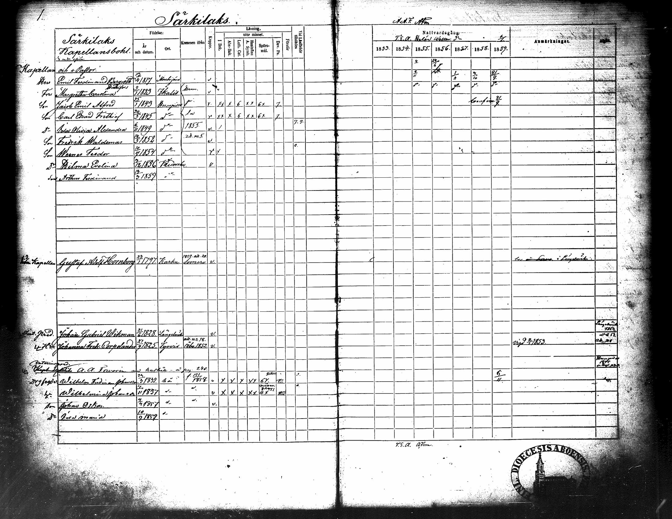 [ ../kirjat/Kirkonkirjat/kuorevesi/rippikirja_1853-1859_tk507/kuvat/10.jpg ]
