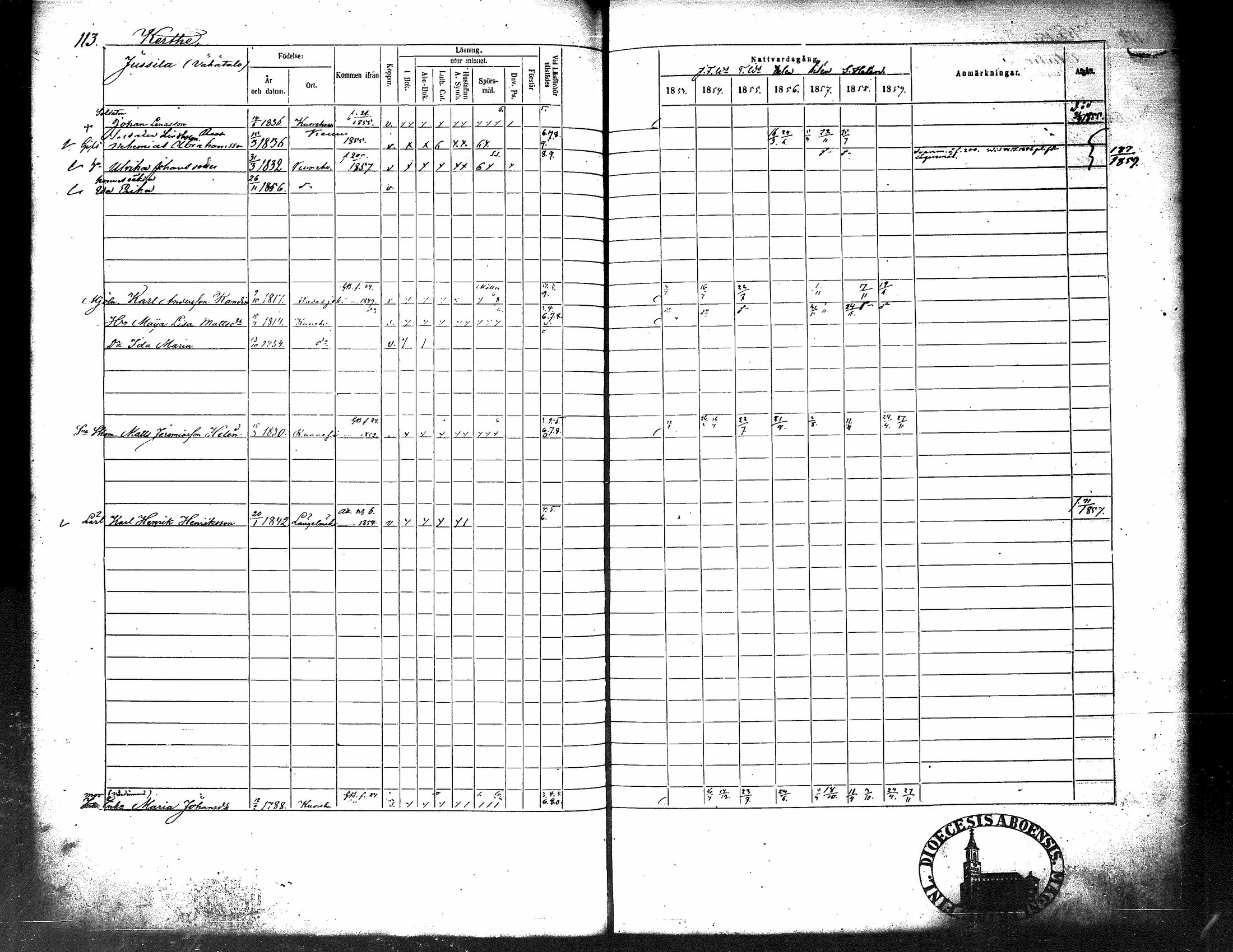 [ ../kirjat/Kirkonkirjat/kuorevesi/rippikirja_1853-1859_tk507/kuvat/124.jpg ]
