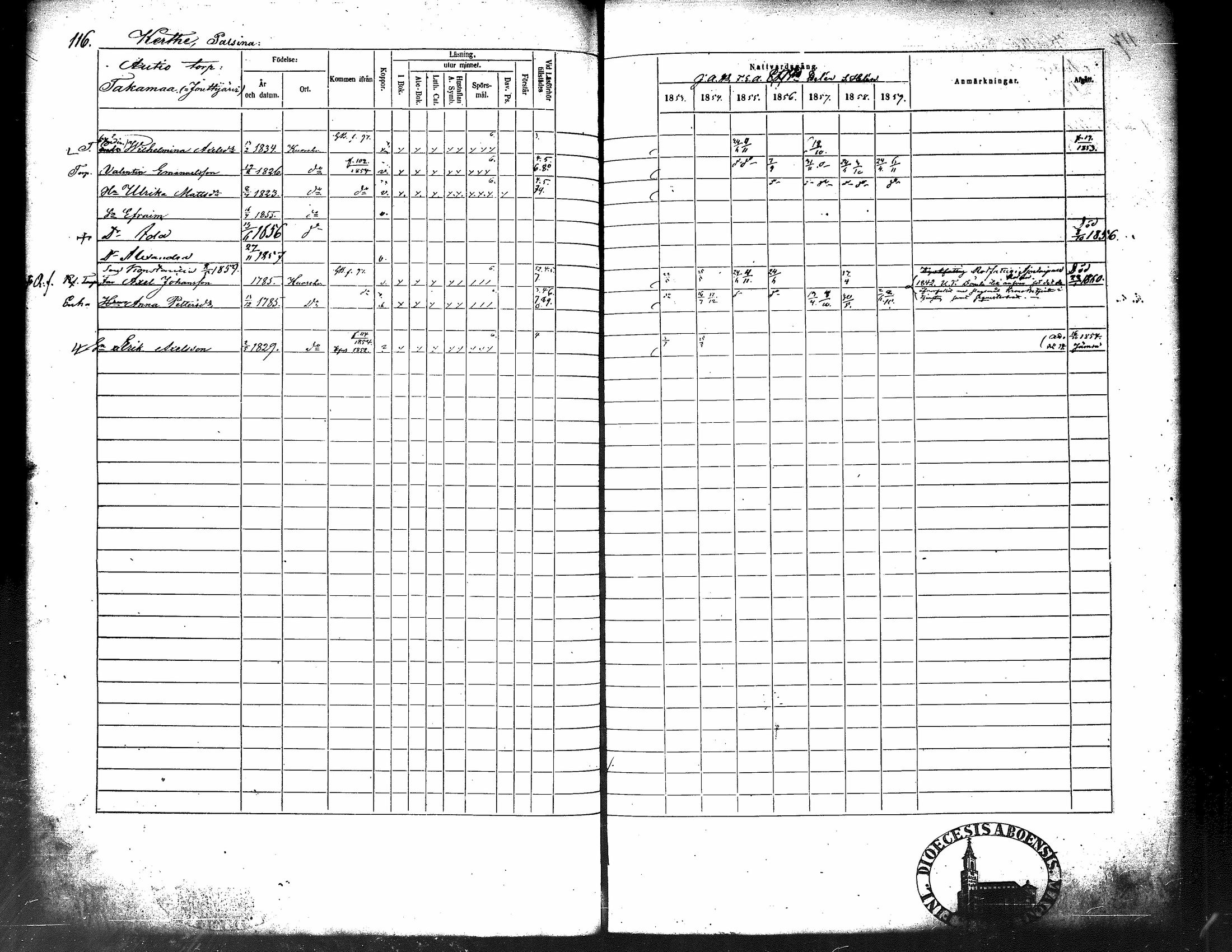 [ ../kirjat/Kirkonkirjat/kuorevesi/rippikirja_1853-1859_tk507/kuvat/127.jpg ]