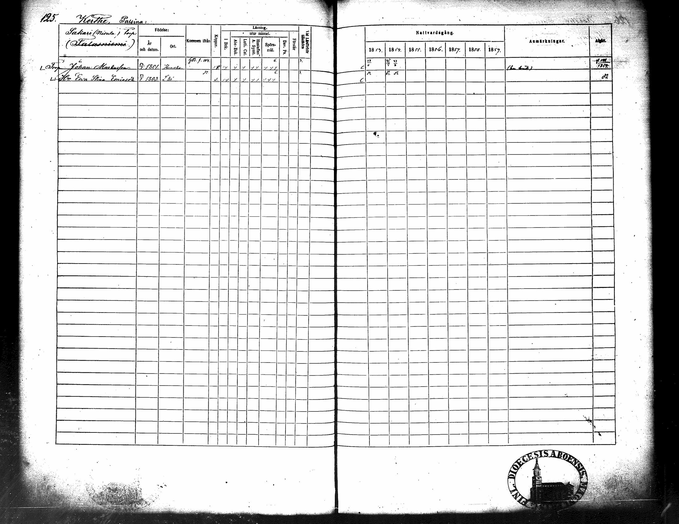 [ ../kirjat/Kirkonkirjat/kuorevesi/rippikirja_1853-1859_tk507/kuvat/137.jpg ]