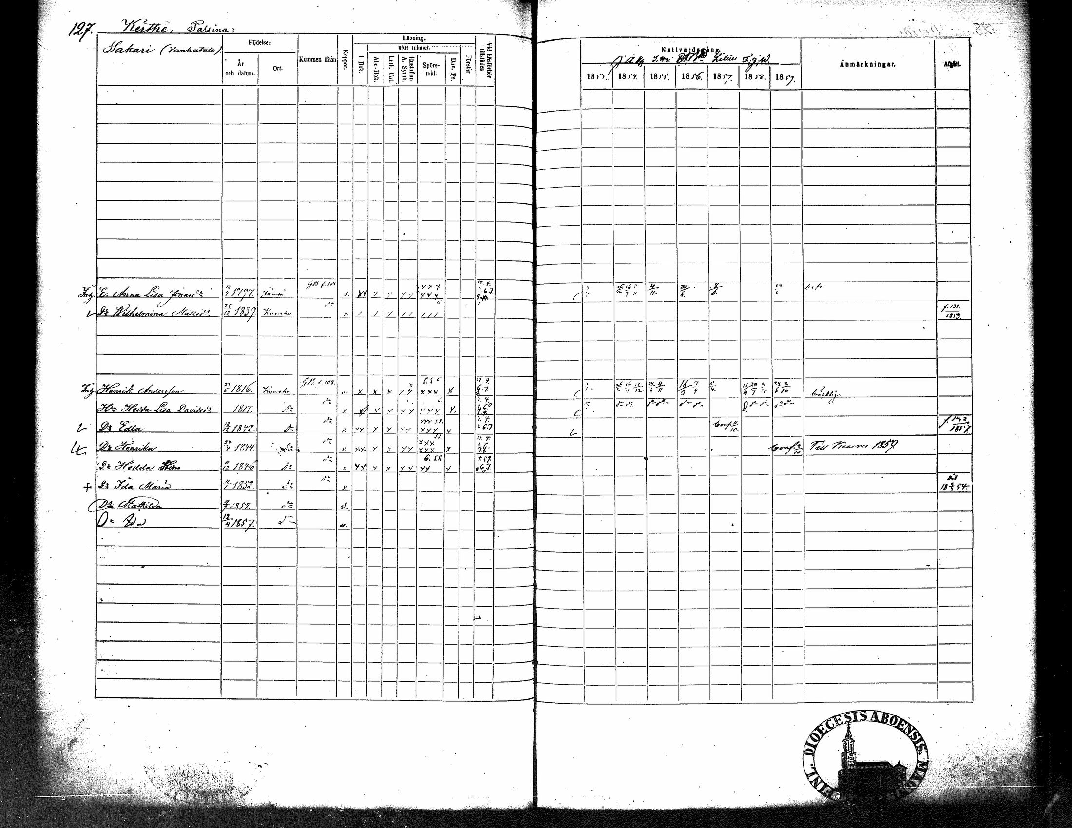 [ ../kirjat/Kirkonkirjat/kuorevesi/rippikirja_1853-1859_tk507/kuvat/139.jpg ]
