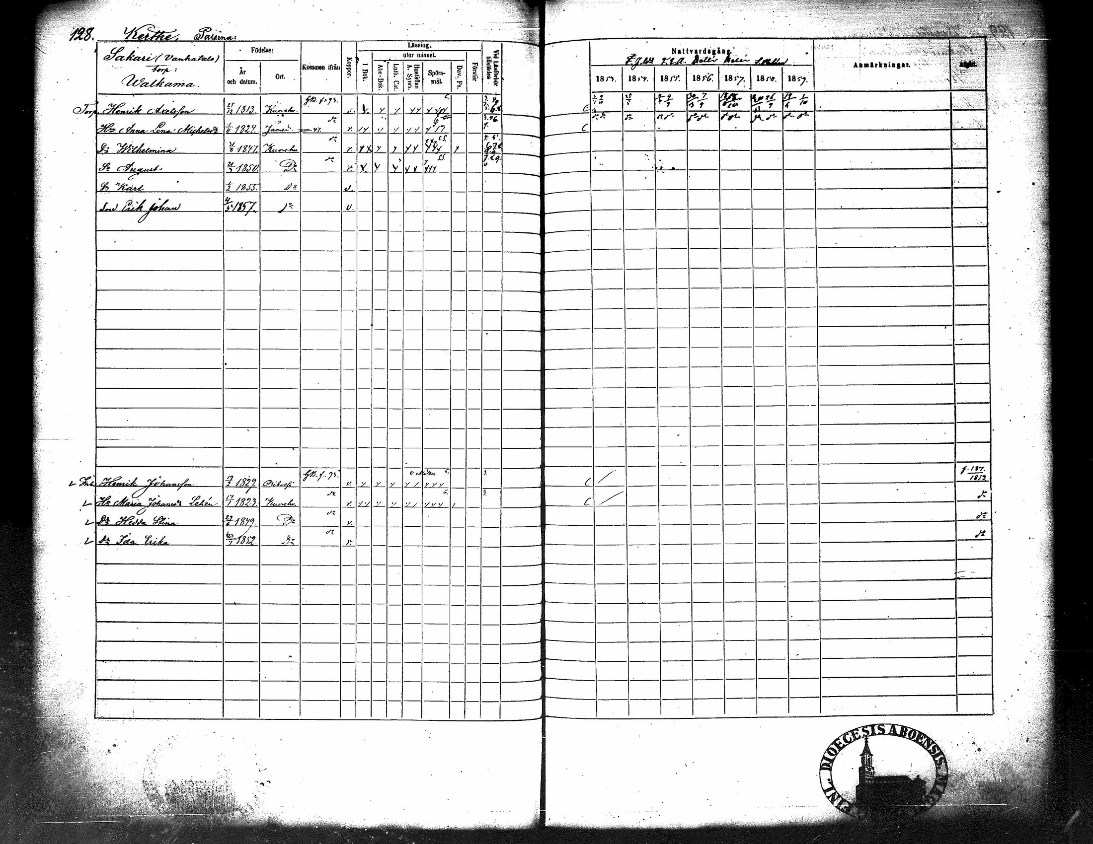 [ ../kirjat/Kirkonkirjat/kuorevesi/rippikirja_1853-1859_tk507/kuvat/140.jpg ]