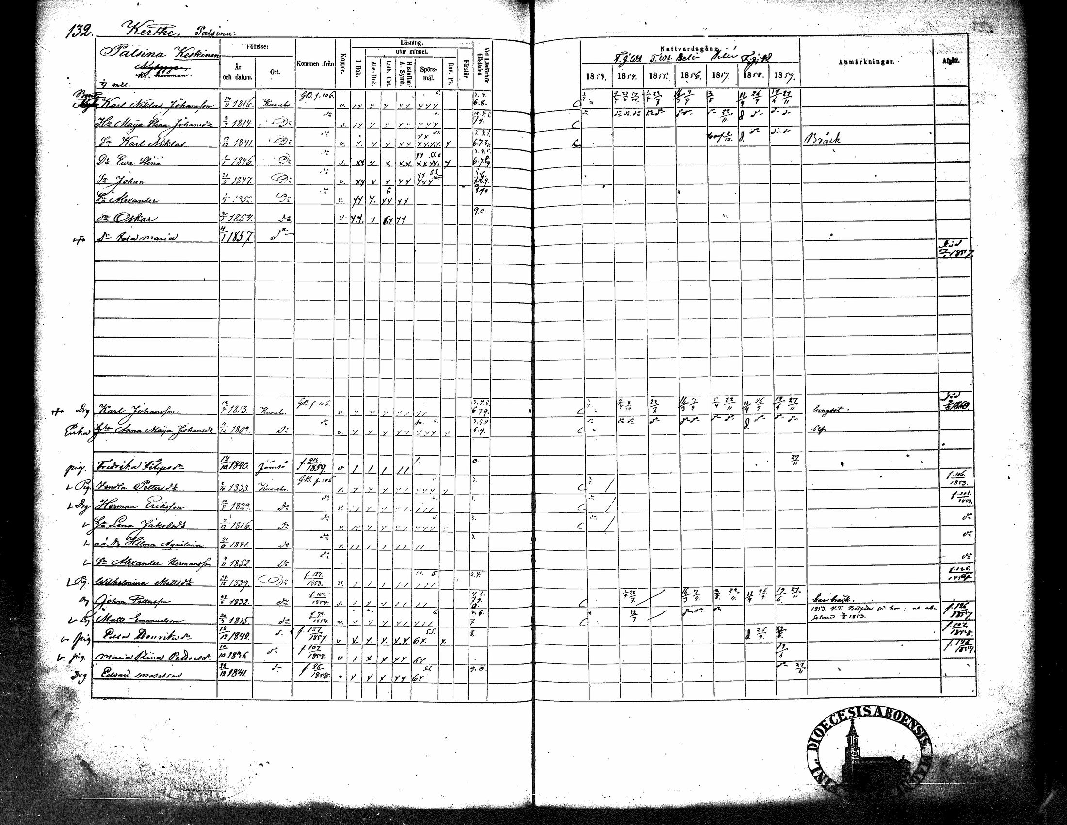 [ ../kirjat/Kirkonkirjat/kuorevesi/rippikirja_1853-1859_tk507/kuvat/144.jpg ]