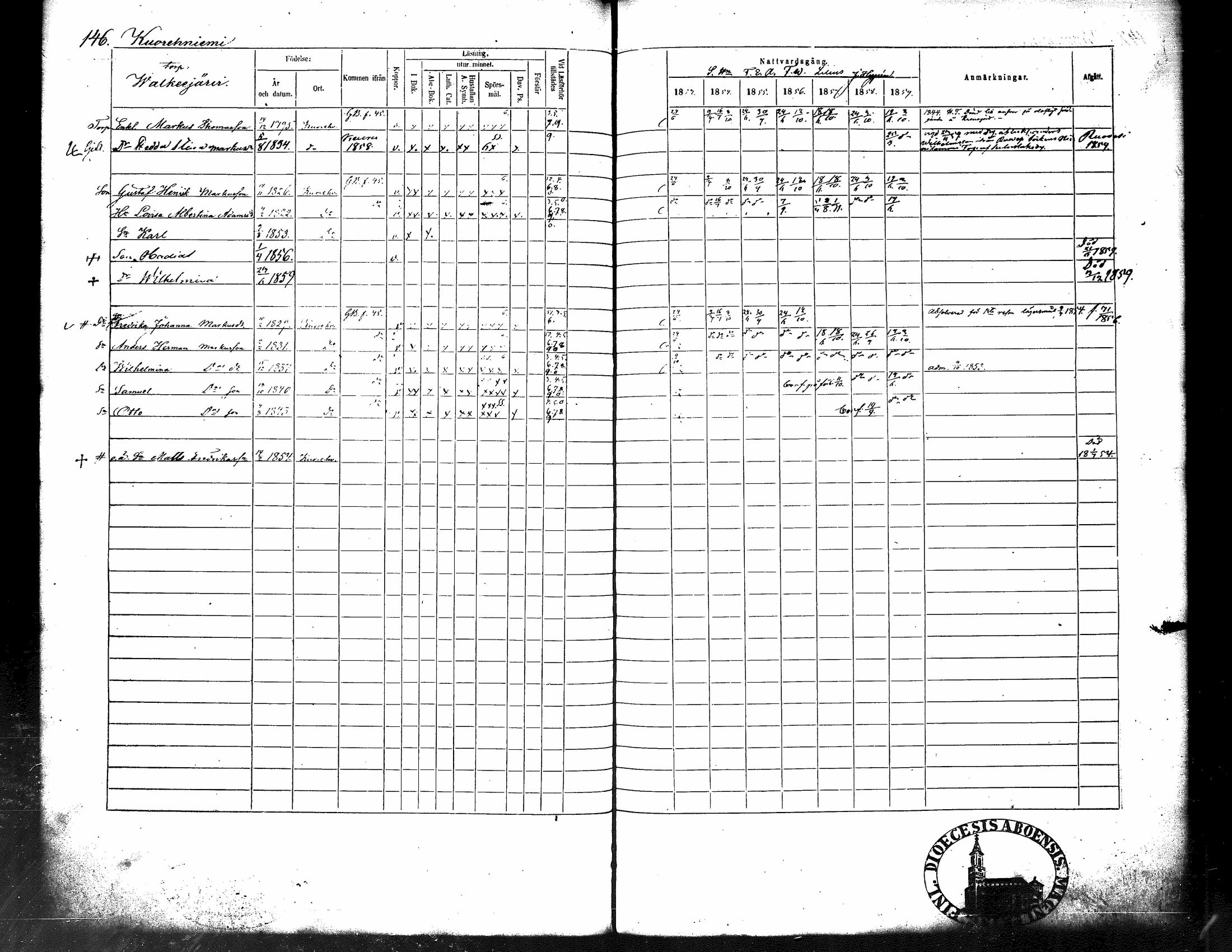 [ ../kirjat/Kirkonkirjat/kuorevesi/rippikirja_1853-1859_tk507/kuvat/158.jpg ]
