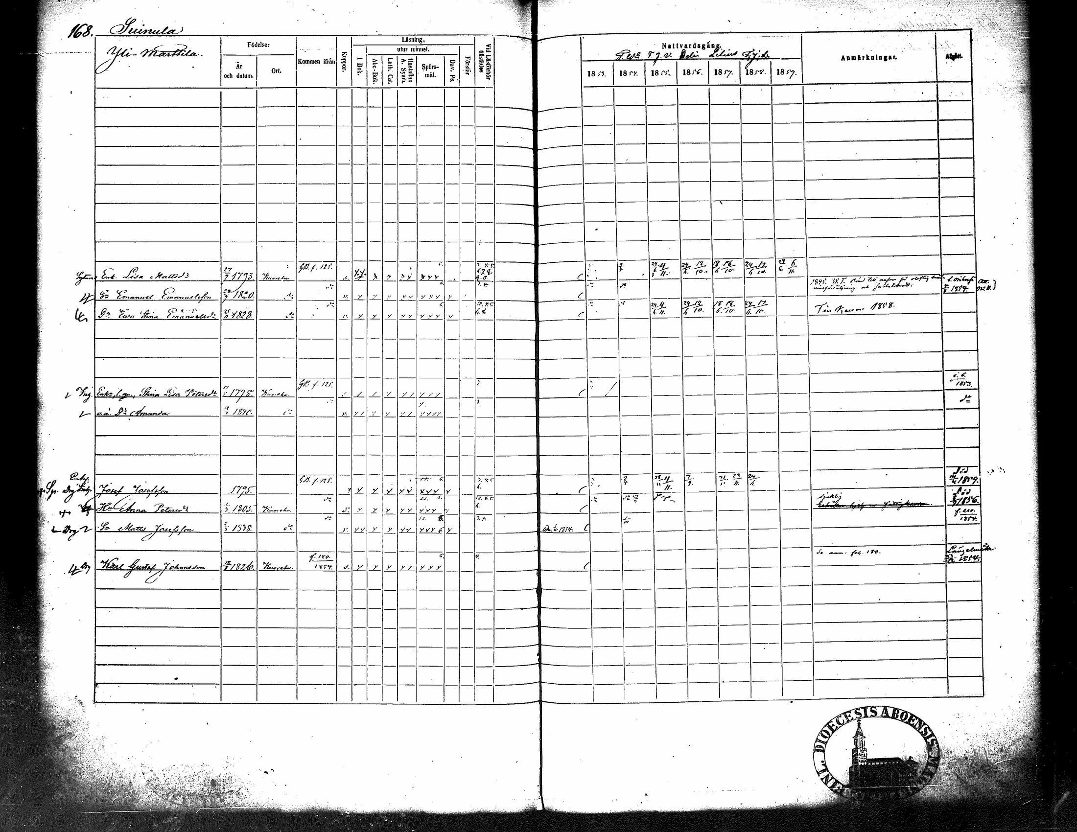 [ ../kirjat/Kirkonkirjat/kuorevesi/rippikirja_1853-1859_tk507/kuvat/180.jpg ]