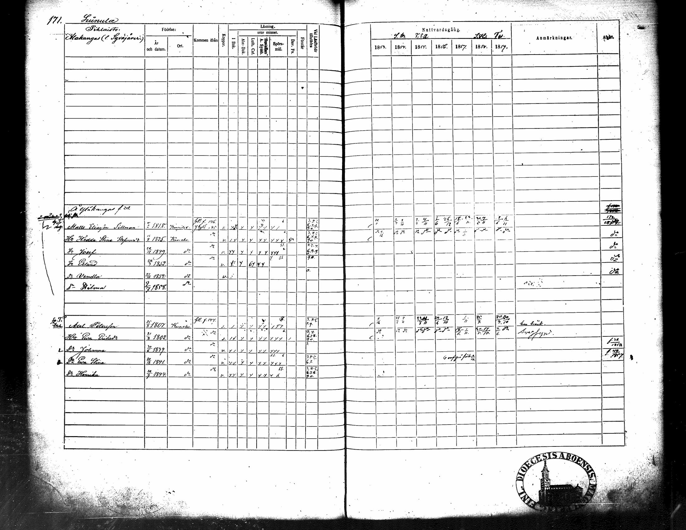 [ ../kirjat/Kirkonkirjat/kuorevesi/rippikirja_1853-1859_tk507/kuvat/183.jpg ]