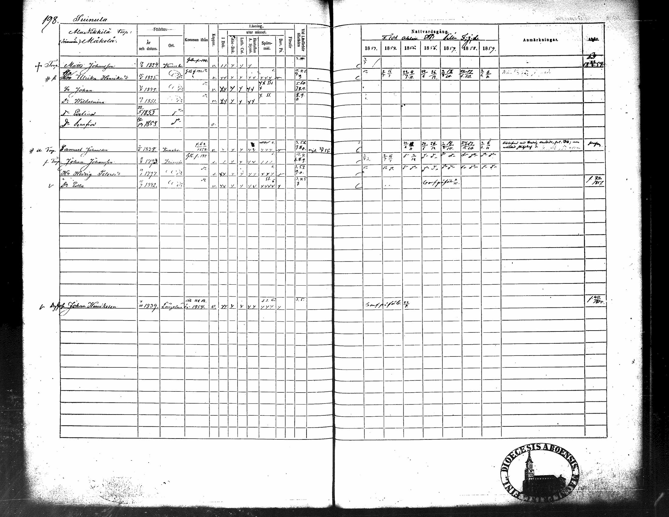 [ ../kirjat/Kirkonkirjat/kuorevesi/rippikirja_1853-1859_tk507/kuvat/210.jpg ]
