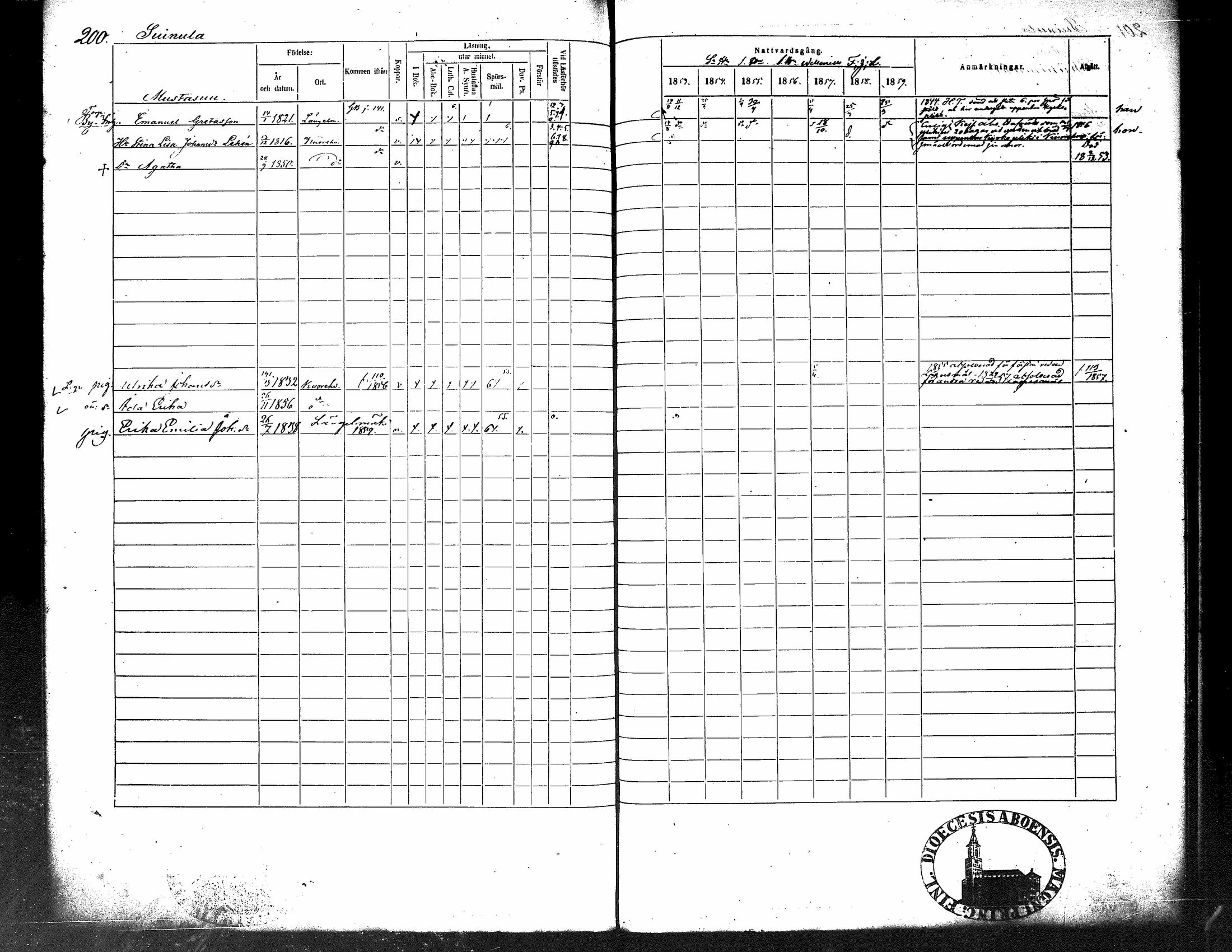 [ ../kirjat/Kirkonkirjat/kuorevesi/rippikirja_1853-1859_tk507/kuvat/212.jpg ]