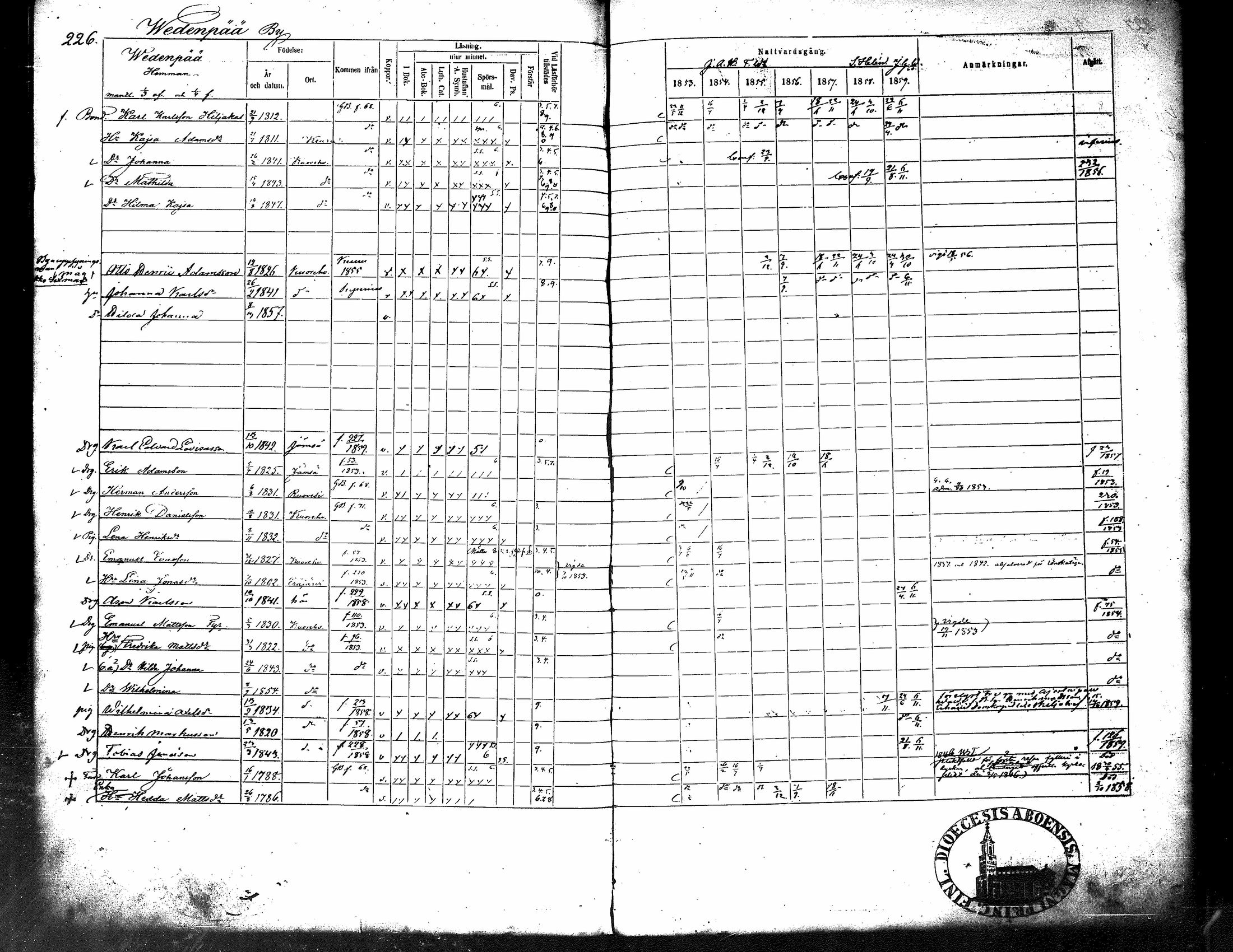 [ ../kirjat/Kirkonkirjat/kuorevesi/rippikirja_1853-1859_tk507/kuvat/239.jpg ]