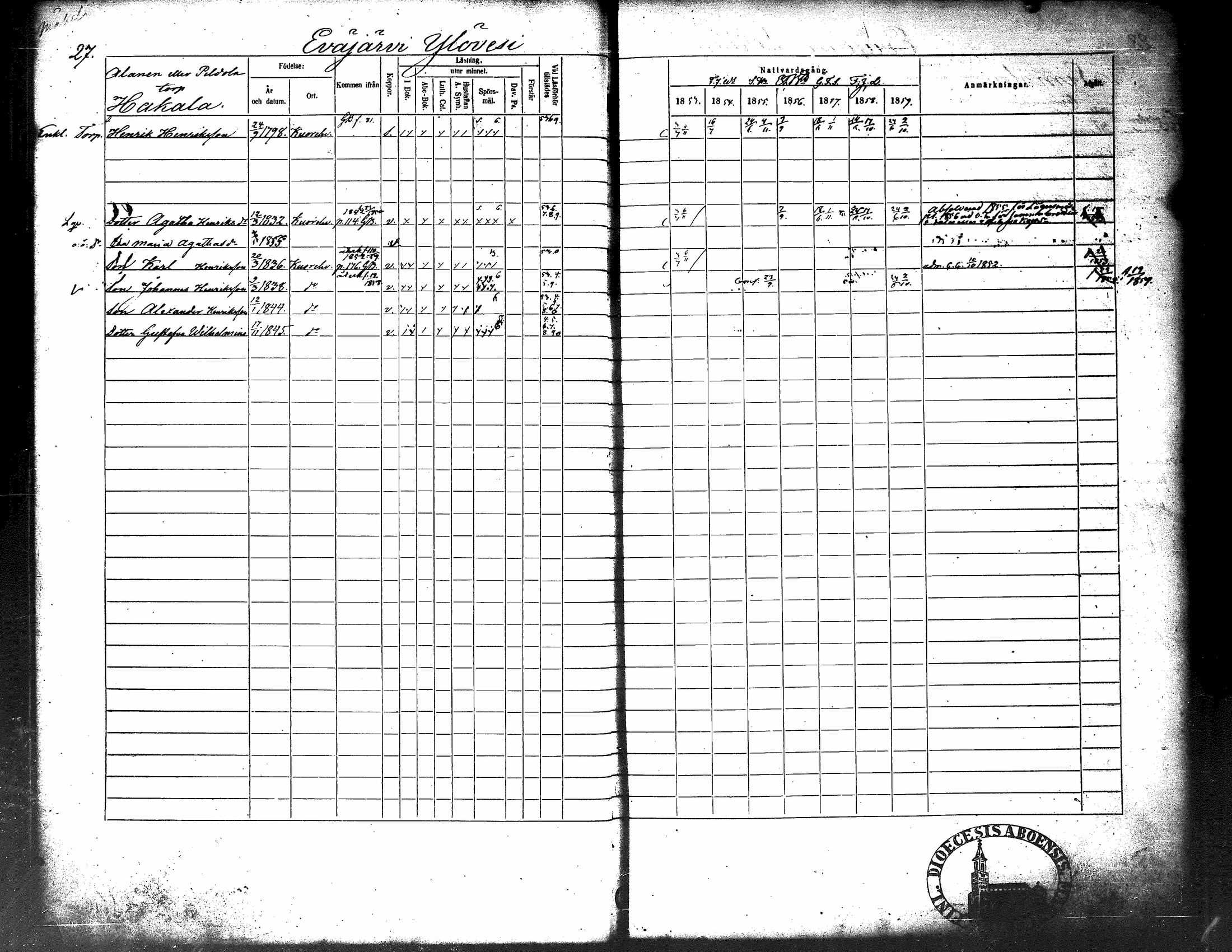 [ ../kirjat/Kirkonkirjat/kuorevesi/rippikirja_1853-1859_tk507/kuvat/37.jpg ]
