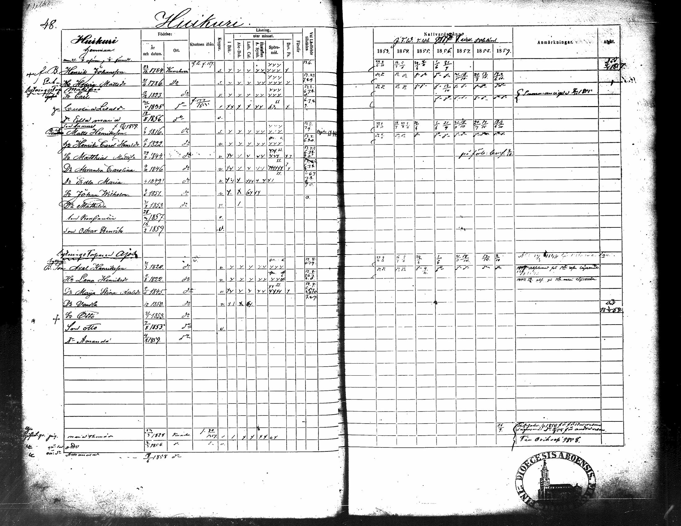 [ ../kirjat/Kirkonkirjat/kuorevesi/rippikirja_1853-1859_tk507/kuvat/58.jpg ]