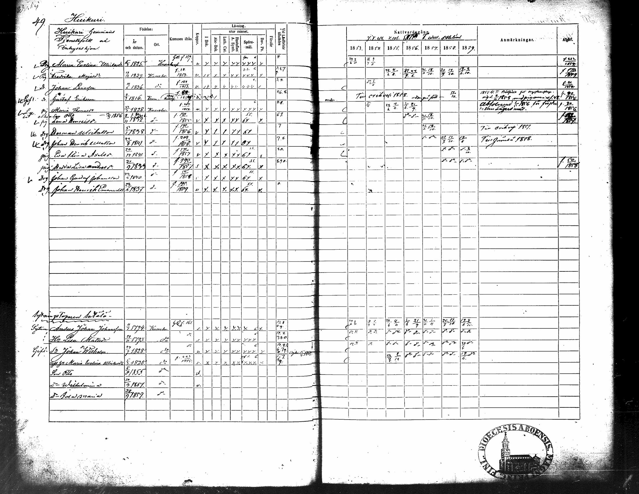 [ ../kirjat/Kirkonkirjat/kuorevesi/rippikirja_1853-1859_tk507/kuvat/59.jpg ]