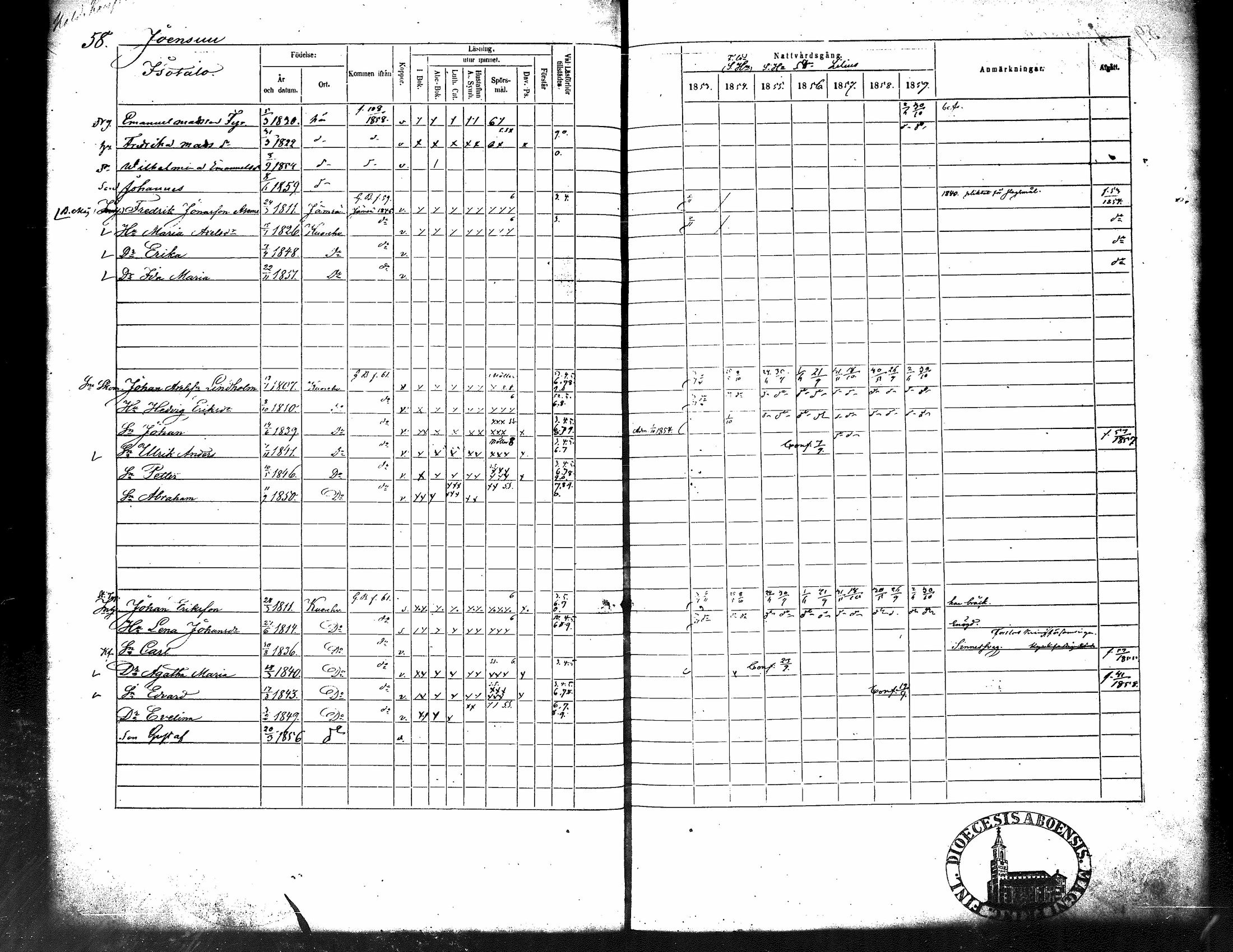 [ ../kirjat/Kirkonkirjat/kuorevesi/rippikirja_1853-1859_tk507/kuvat/69.jpg ]