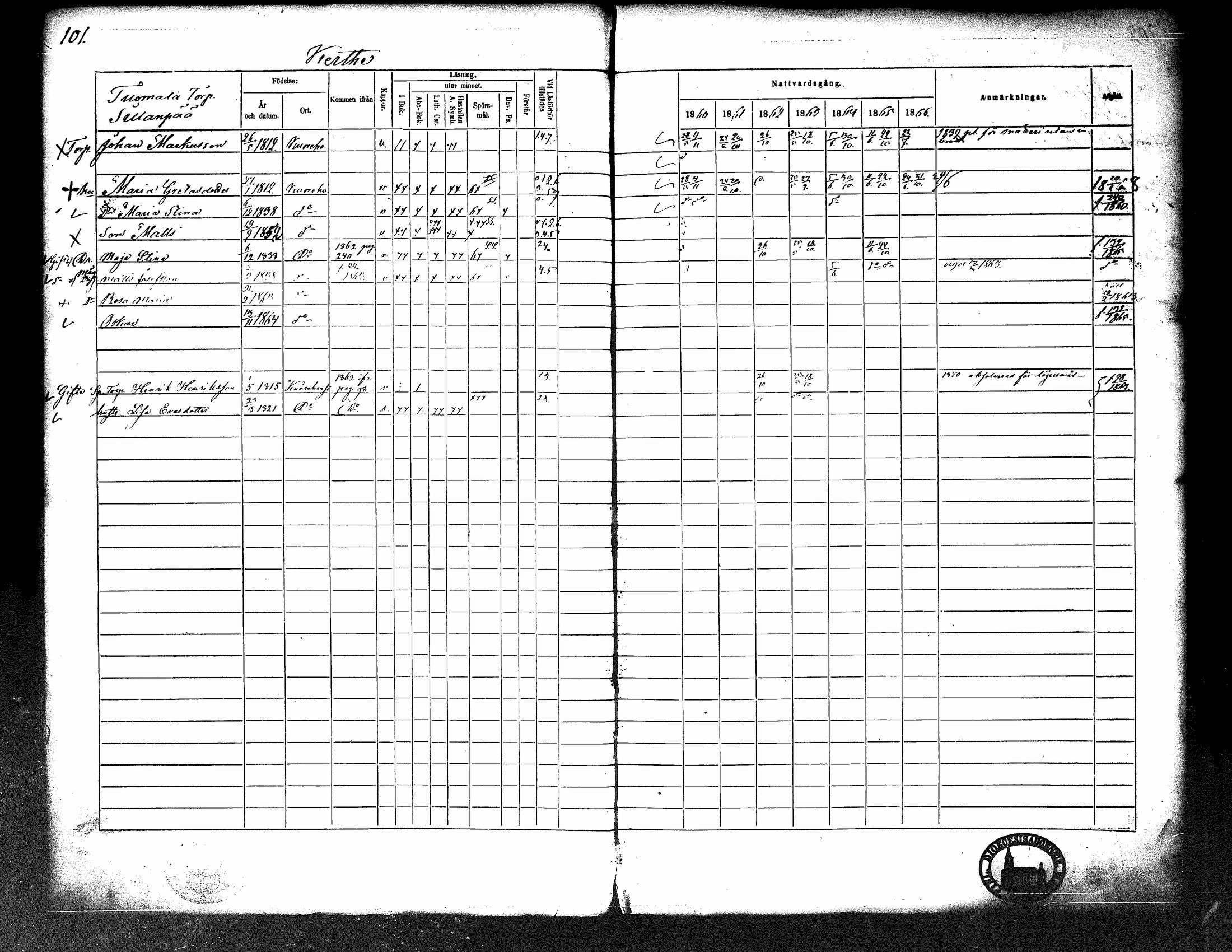 [ ../kirjat/Kirkonkirjat/kuorevesi/rippikirja_1860-1866_tk507/kuvat/107.jpg ]