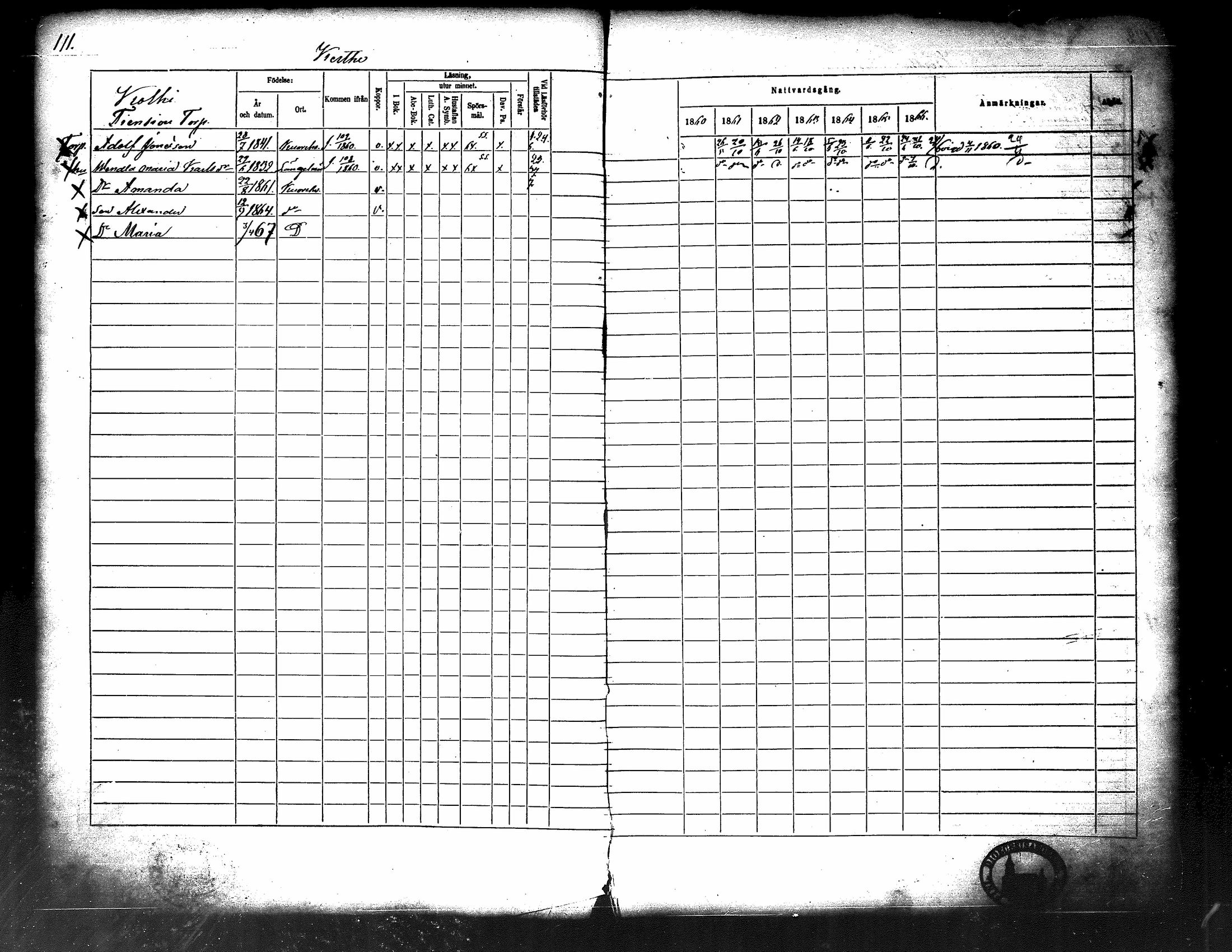[ ../kirjat/Kirkonkirjat/kuorevesi/rippikirja_1860-1866_tk507/kuvat/117.jpg ]