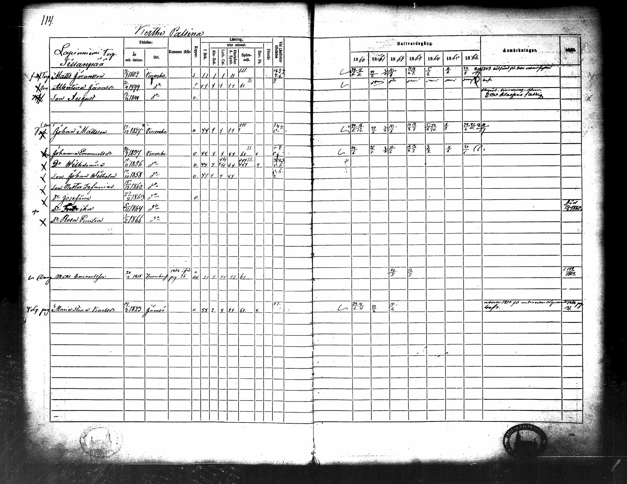 [ ../kirjat/Kirkonkirjat/kuorevesi/rippikirja_1860-1866_tk507/kuvat/120.jpg ]