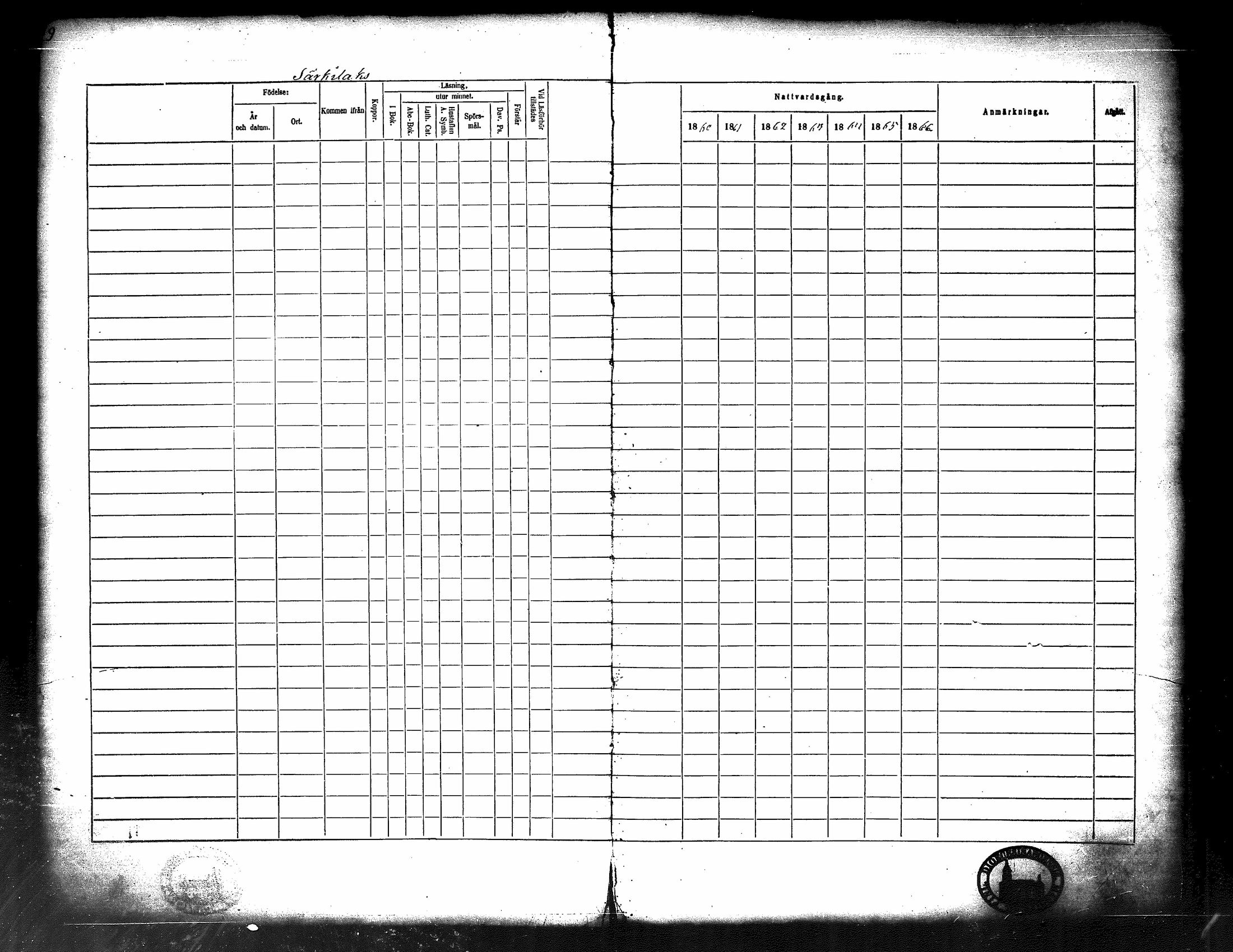 [ ../kirjat/Kirkonkirjat/kuorevesi/rippikirja_1860-1866_tk507/kuvat/15.jpg ]