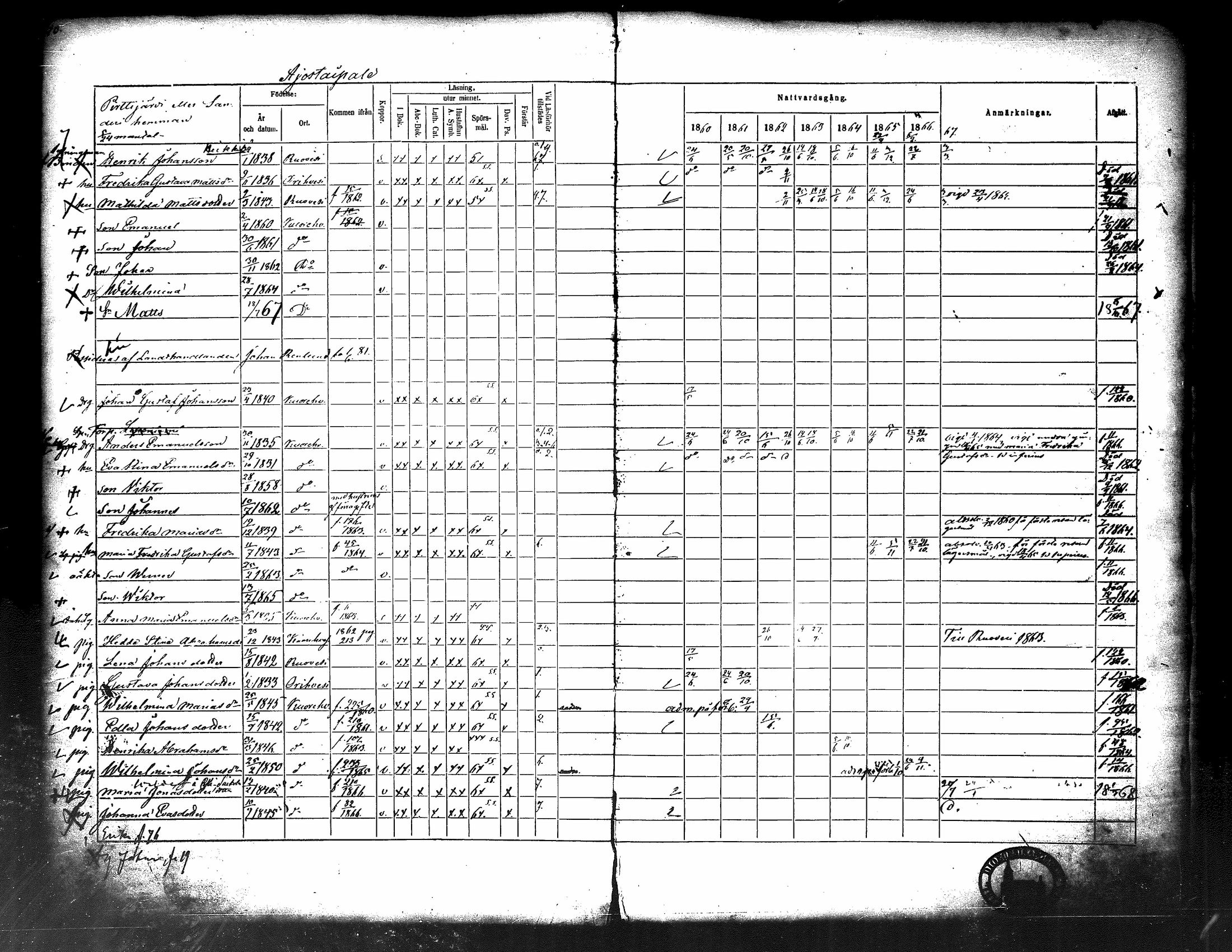 [ ../kirjat/Kirkonkirjat/kuorevesi/rippikirja_1860-1866_tk507/kuvat/16.jpg ]