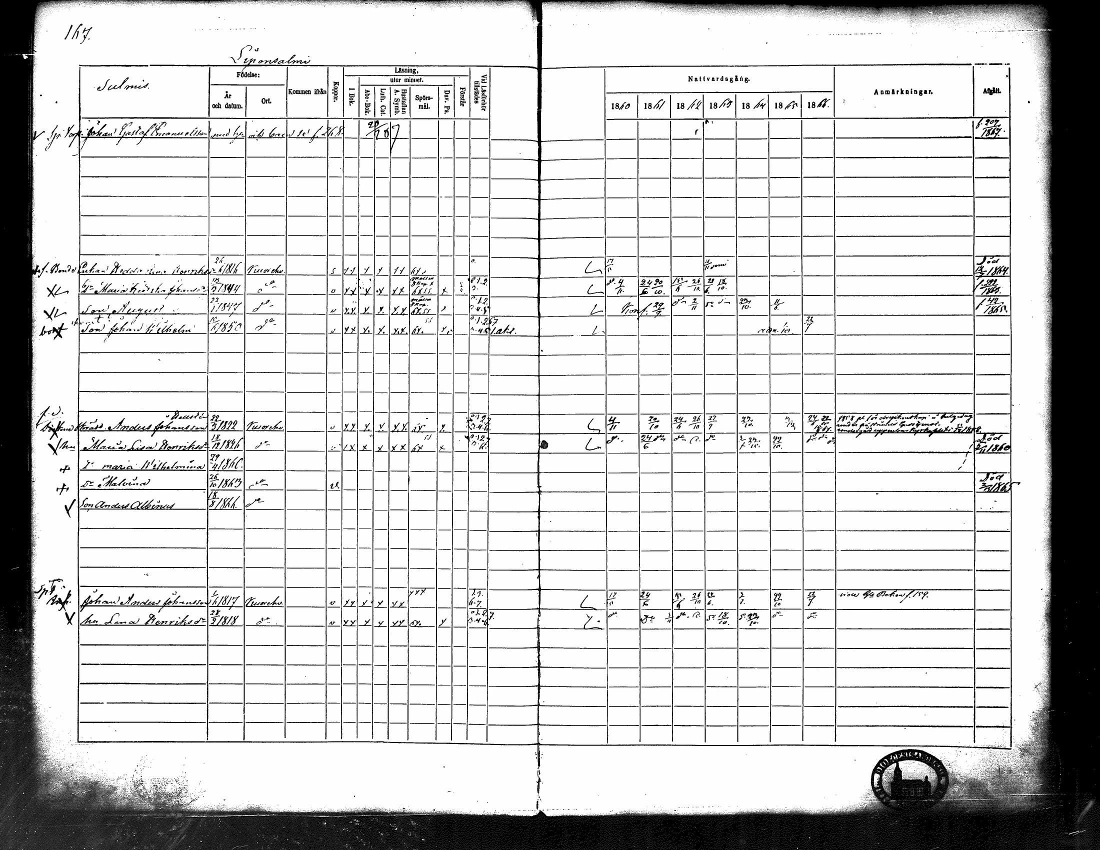 [ ../kirjat/Kirkonkirjat/kuorevesi/rippikirja_1860-1866_tk507/kuvat/174.jpg ]