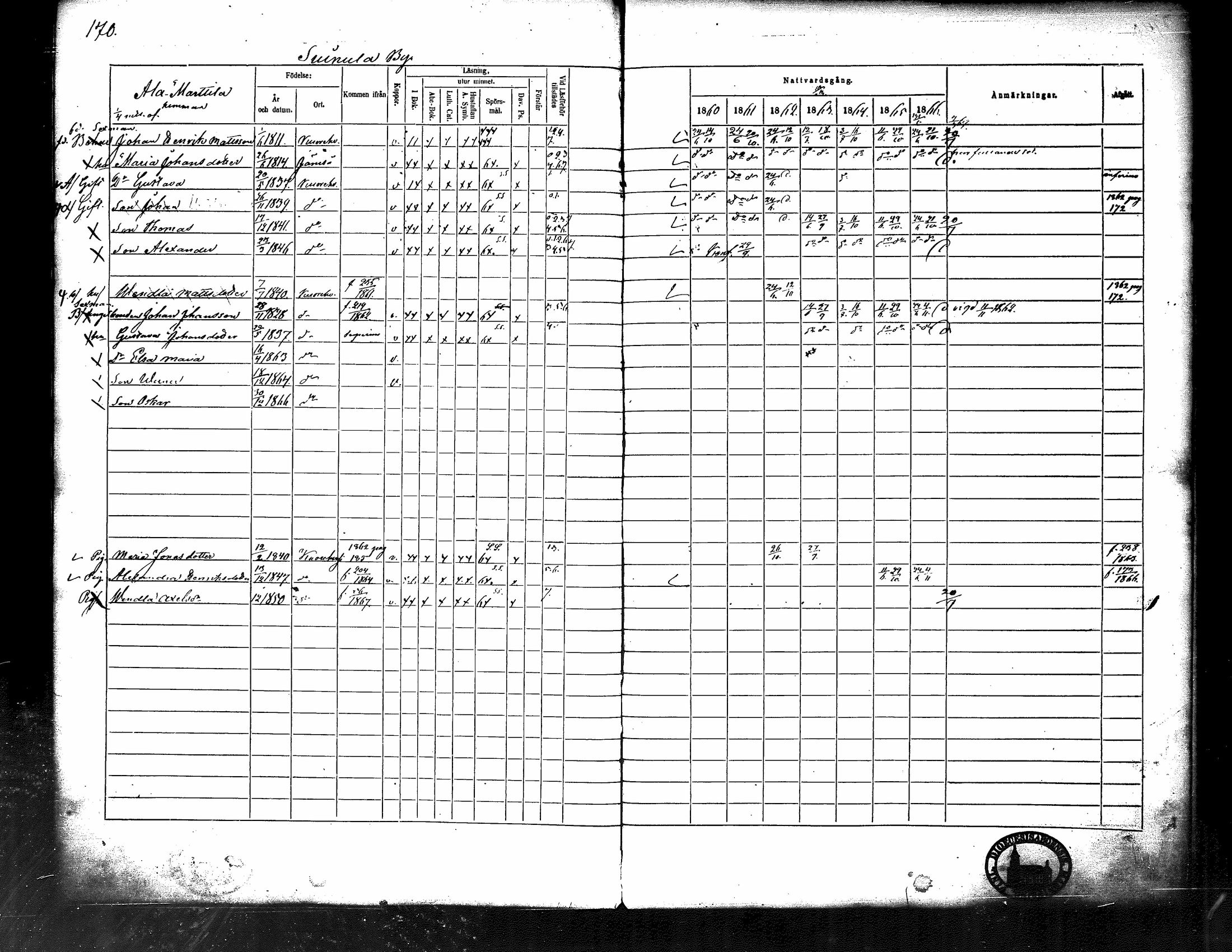 [ ../kirjat/Kirkonkirjat/kuorevesi/rippikirja_1860-1866_tk507/kuvat/178.jpg ]