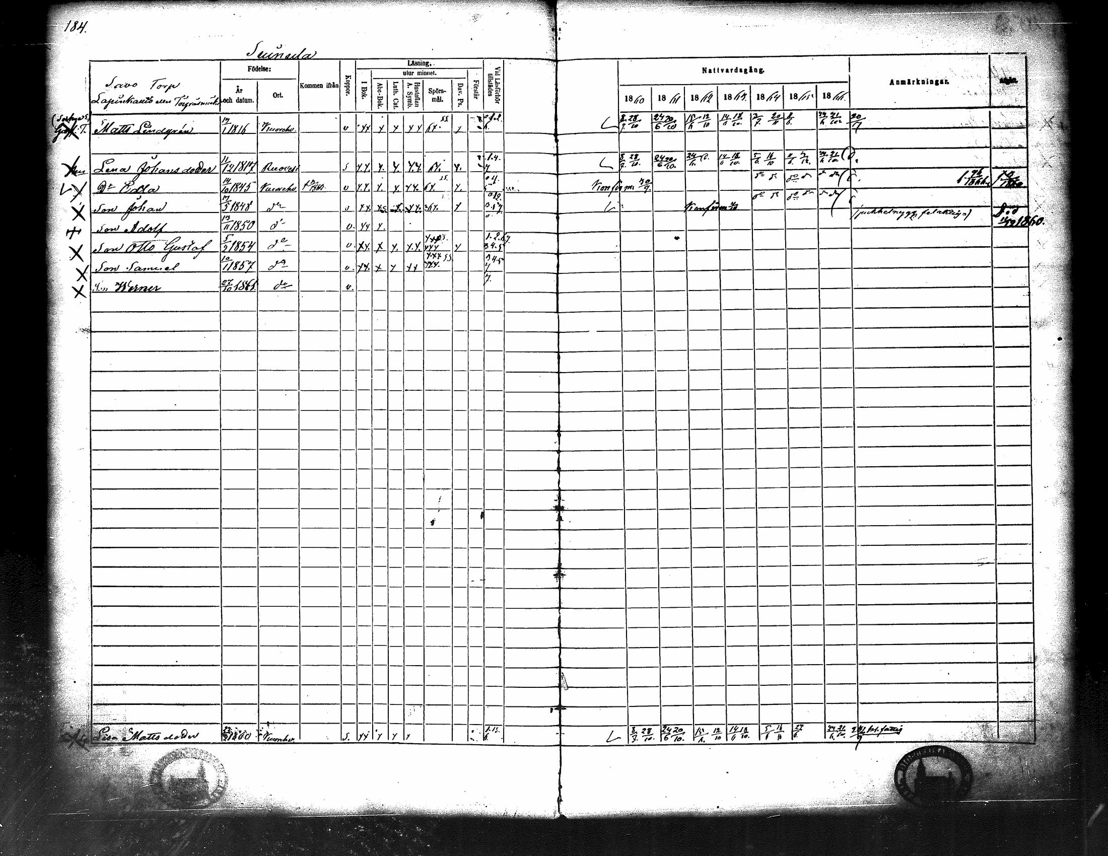 [ ../kirjat/Kirkonkirjat/kuorevesi/rippikirja_1860-1866_tk507/kuvat/193.jpg ]