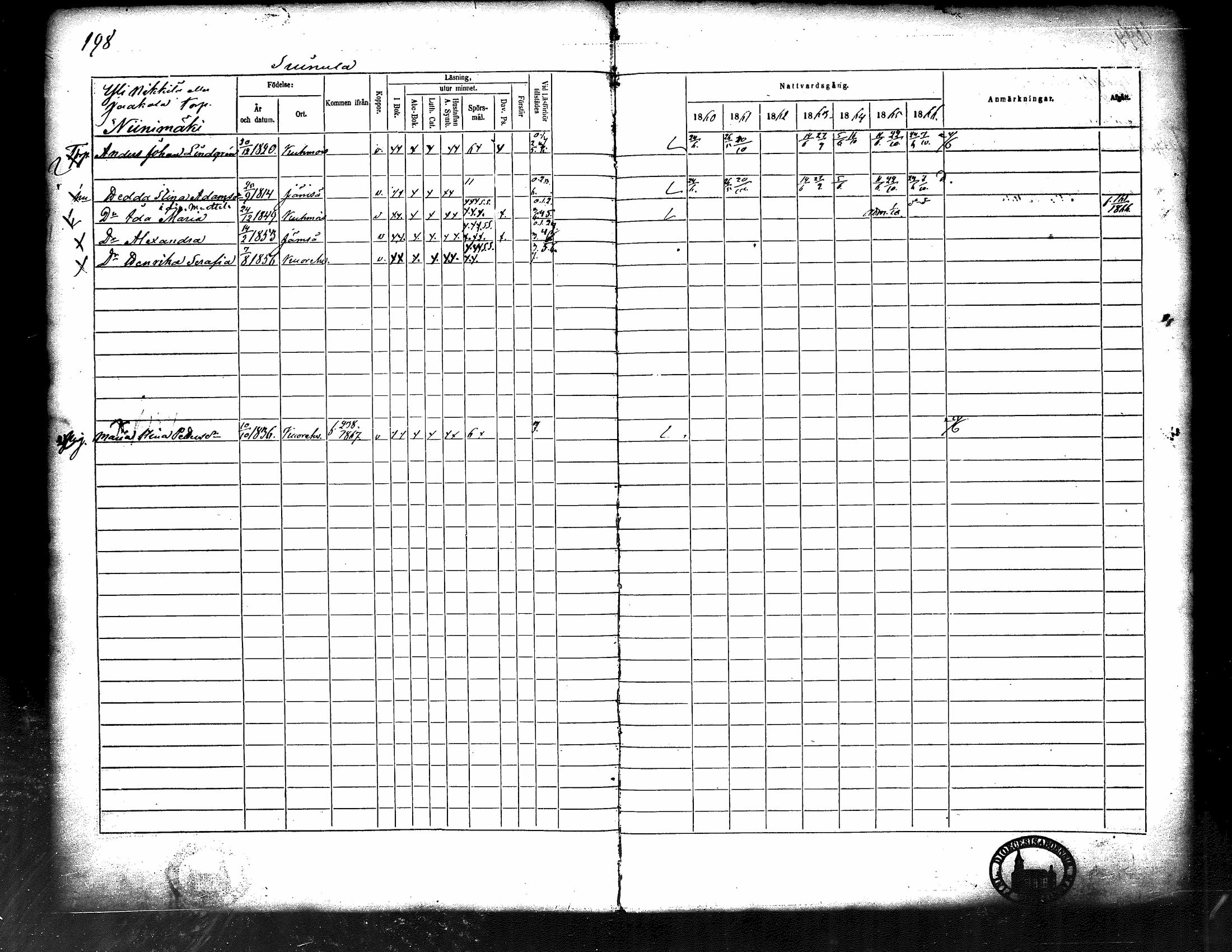 [ ../kirjat/Kirkonkirjat/kuorevesi/rippikirja_1860-1866_tk507/kuvat/207.jpg ]