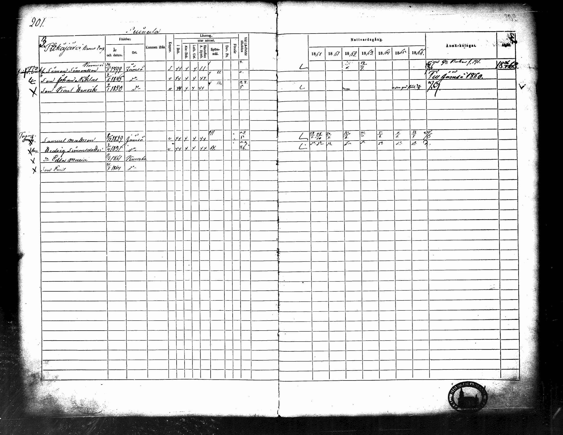 [ ../kirjat/Kirkonkirjat/kuorevesi/rippikirja_1860-1866_tk507/kuvat/210.jpg ]