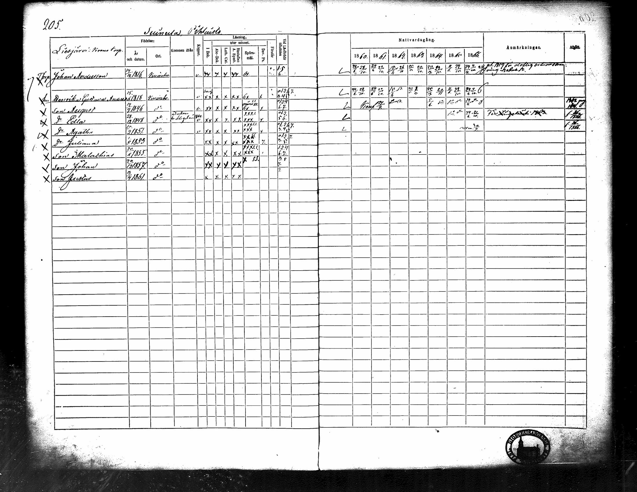 [ ../kirjat/Kirkonkirjat/kuorevesi/rippikirja_1860-1866_tk507/kuvat/214.jpg ]