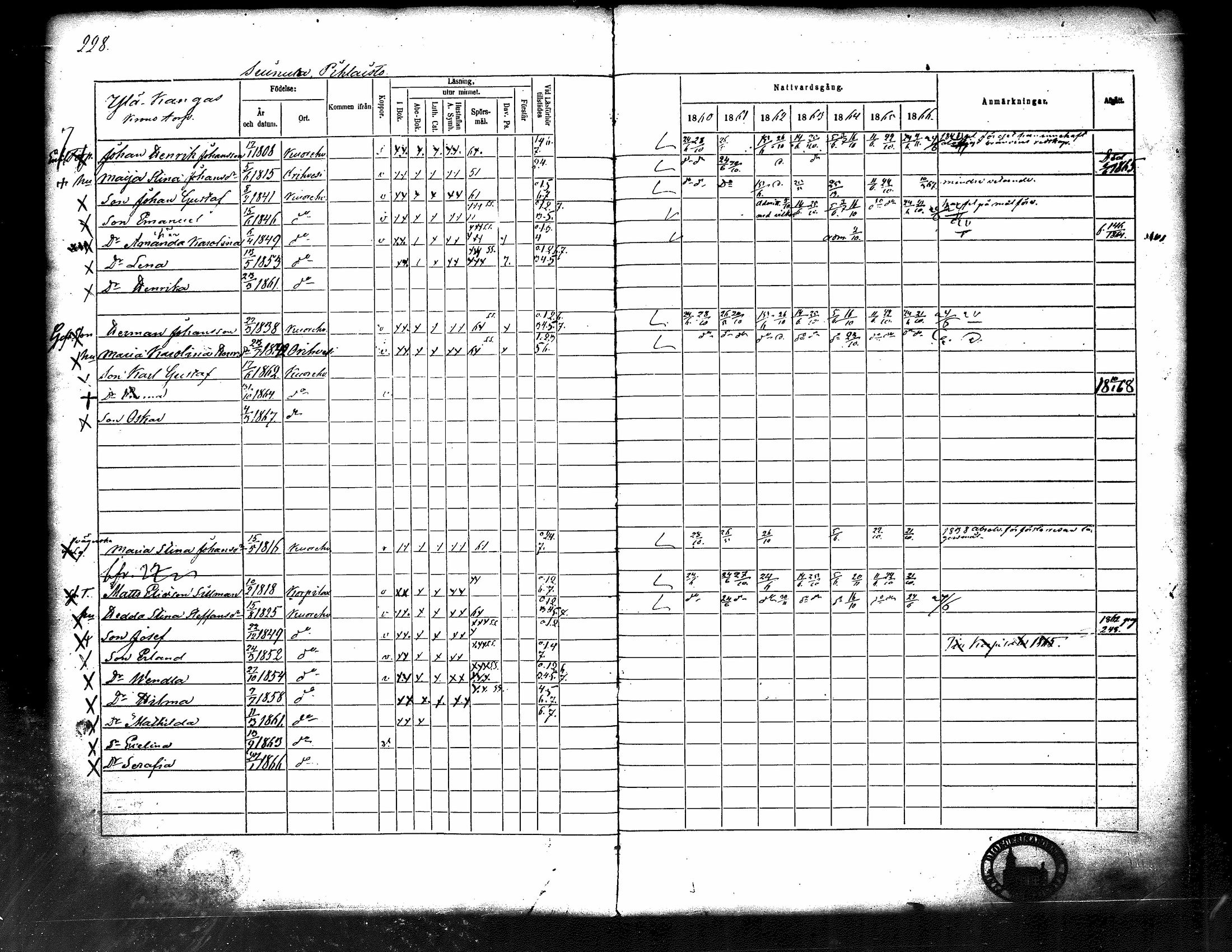 [ ../kirjat/Kirkonkirjat/kuorevesi/rippikirja_1860-1866_tk507/kuvat/237.jpg ]