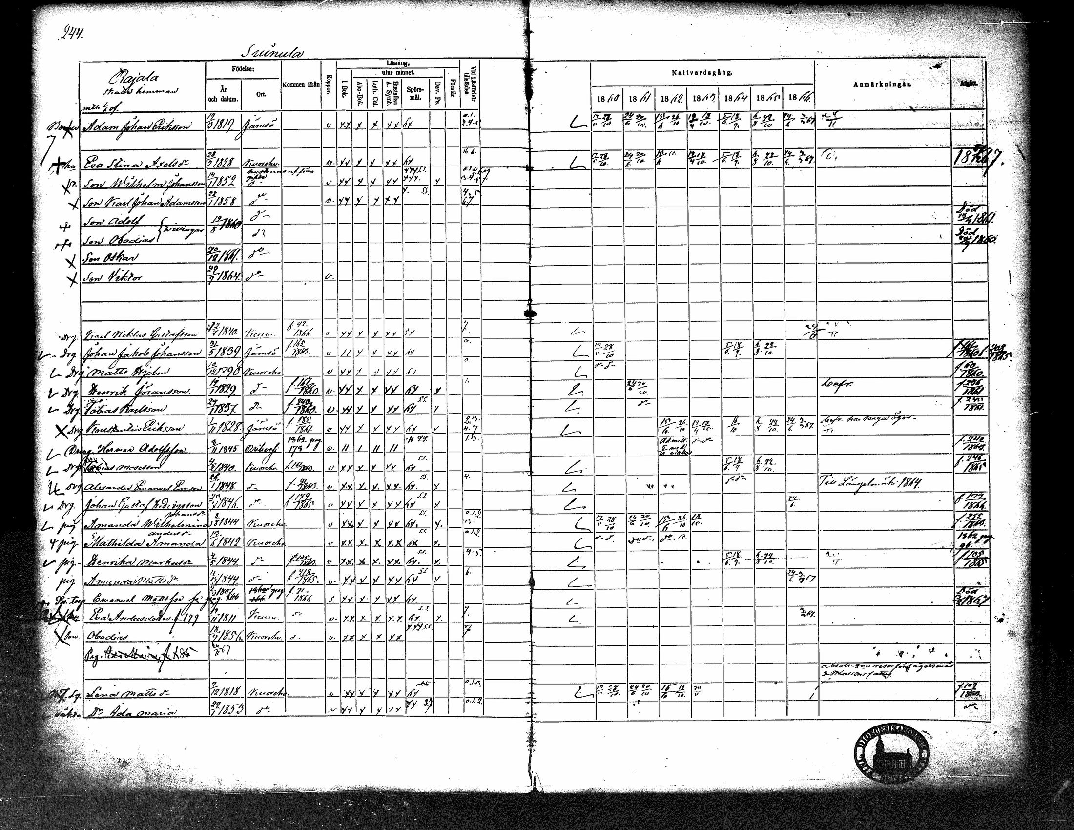 [ ../kirjat/Kirkonkirjat/kuorevesi/rippikirja_1860-1866_tk507/kuvat/253.jpg ]