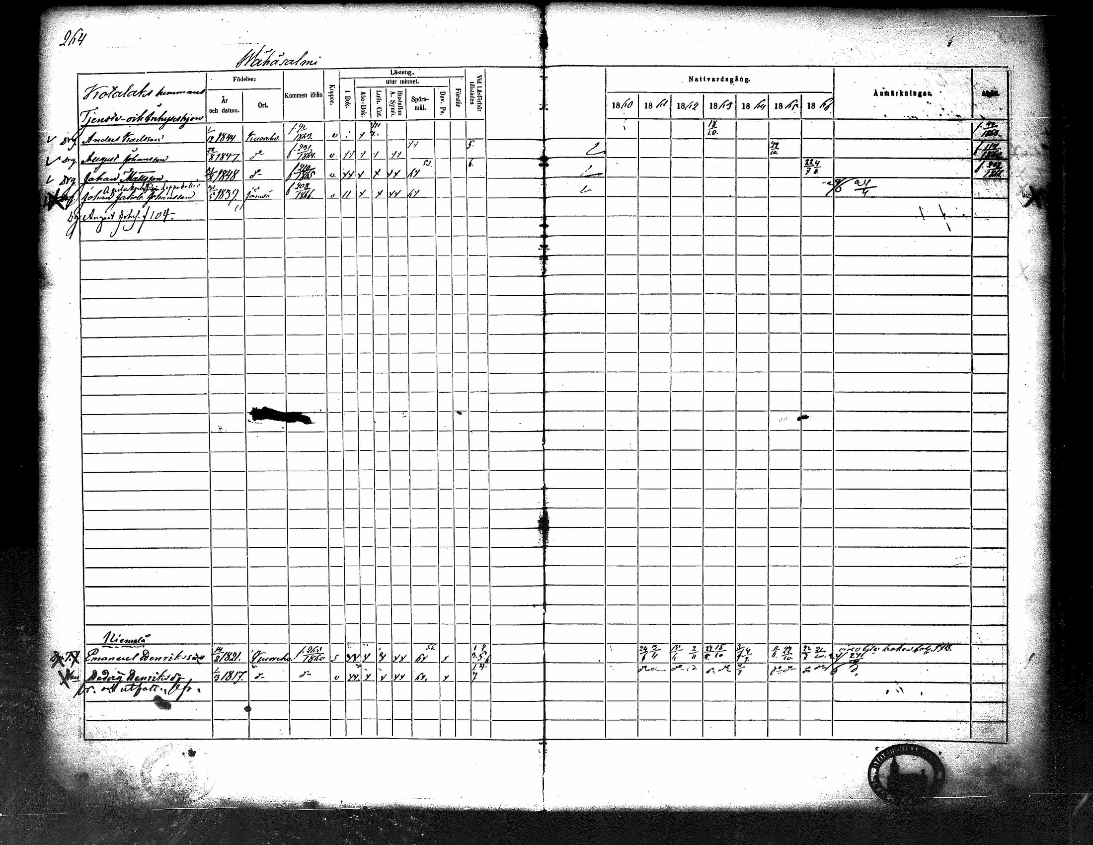 [ ../kirjat/Kirkonkirjat/kuorevesi/rippikirja_1860-1866_tk507/kuvat/273.jpg ]