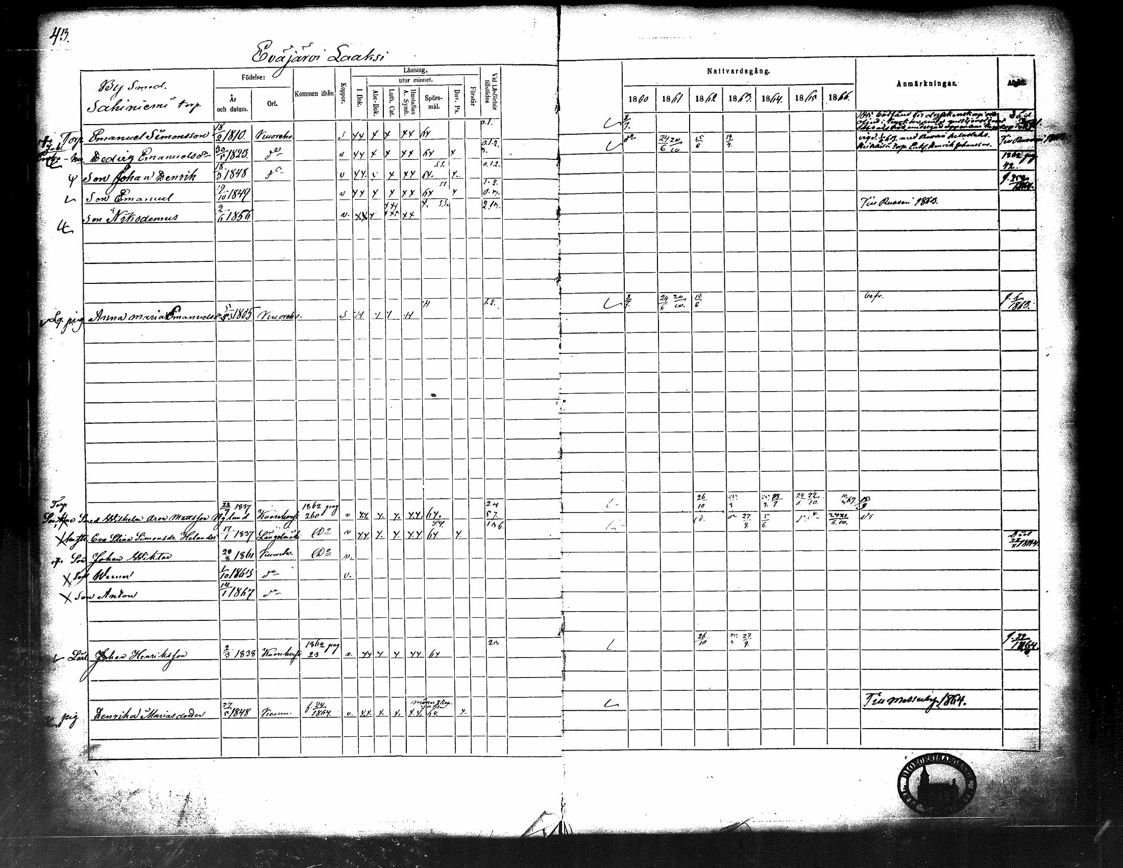 [ ../kirjat/Kirkonkirjat/kuorevesi/rippikirja_1860-1866_tk507/kuvat/48.jpg ]