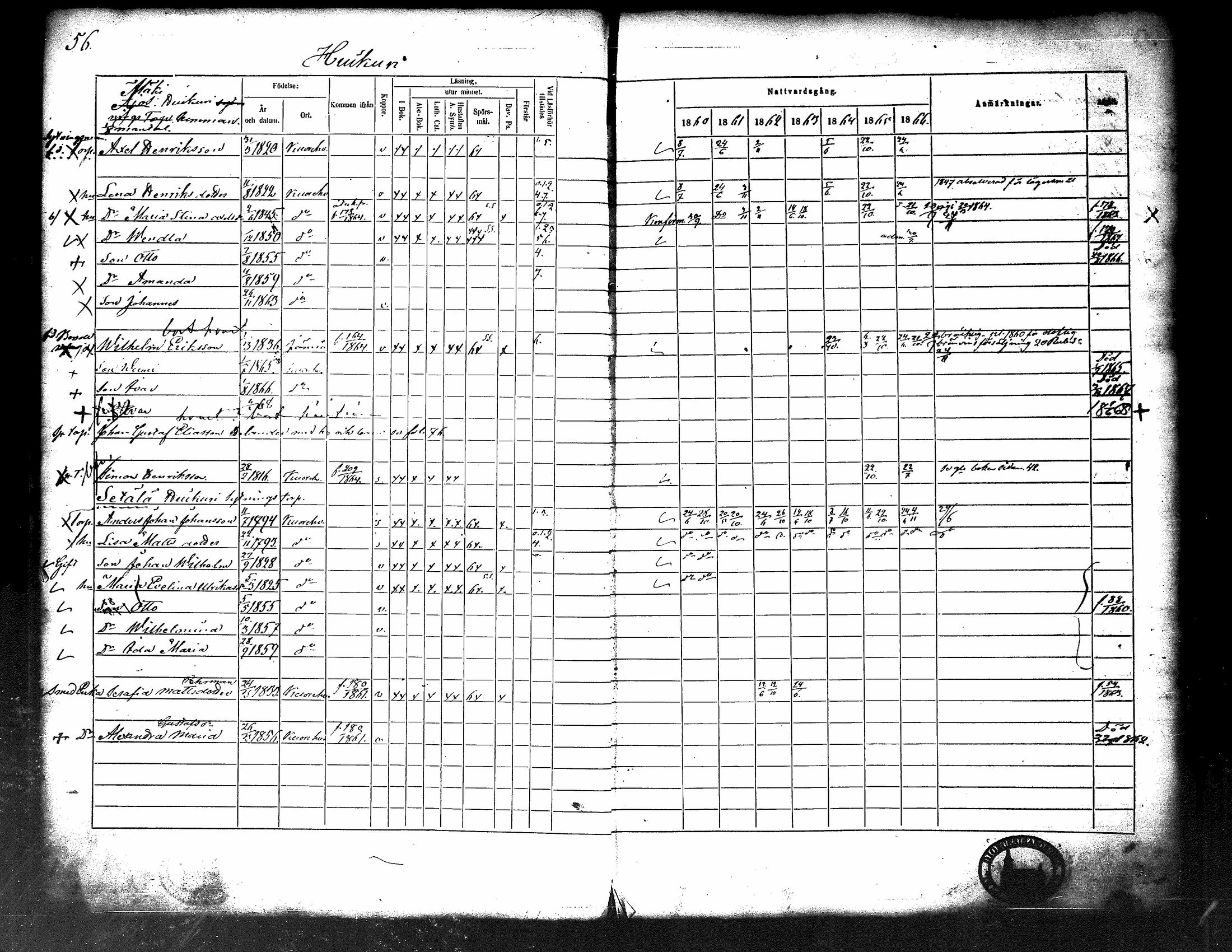 [ ../kirjat/Kirkonkirjat/kuorevesi/rippikirja_1860-1866_tk507/kuvat/61.jpg ]