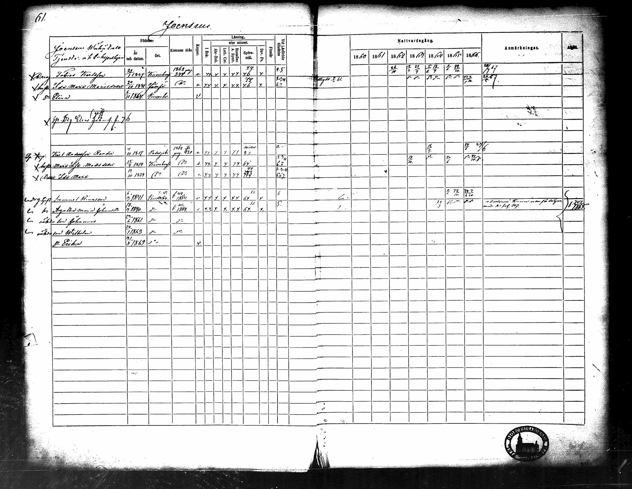 [ ../kirjat/Kirkonkirjat/kuorevesi/rippikirja_1860-1866_tk507/kuvat/66.jpg ]