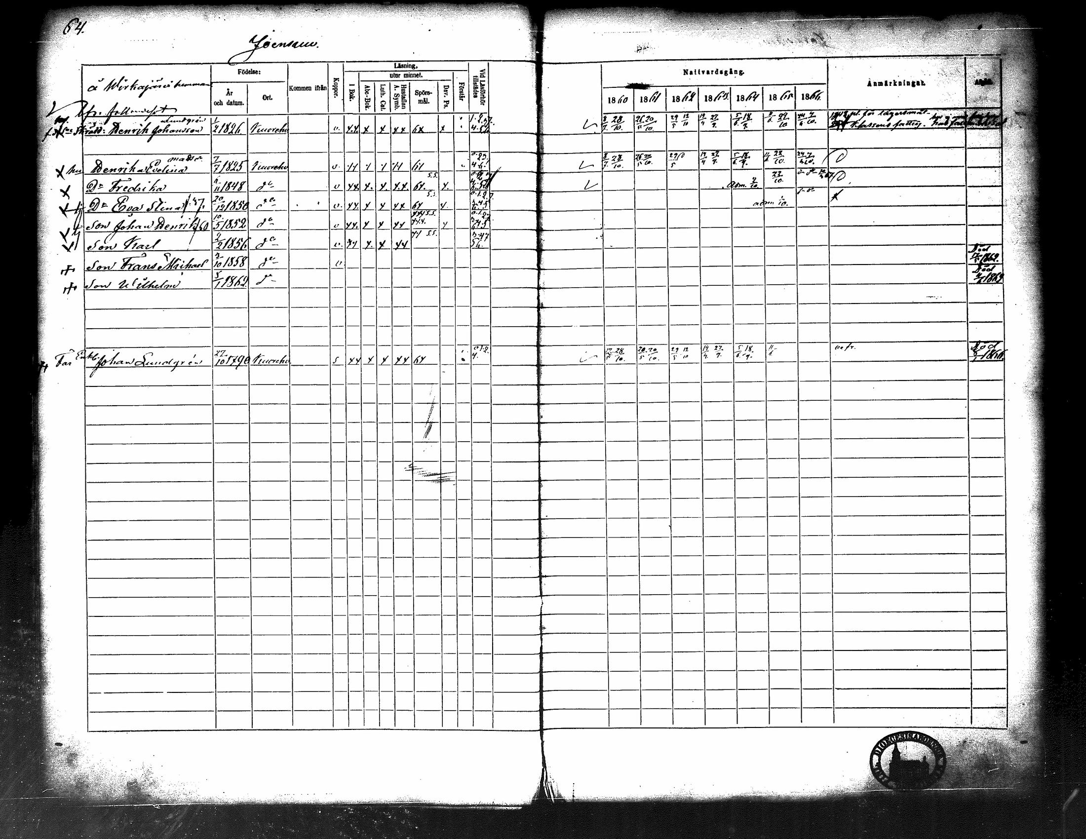 [ ../kirjat/Kirkonkirjat/kuorevesi/rippikirja_1860-1866_tk507/kuvat/69.jpg ]