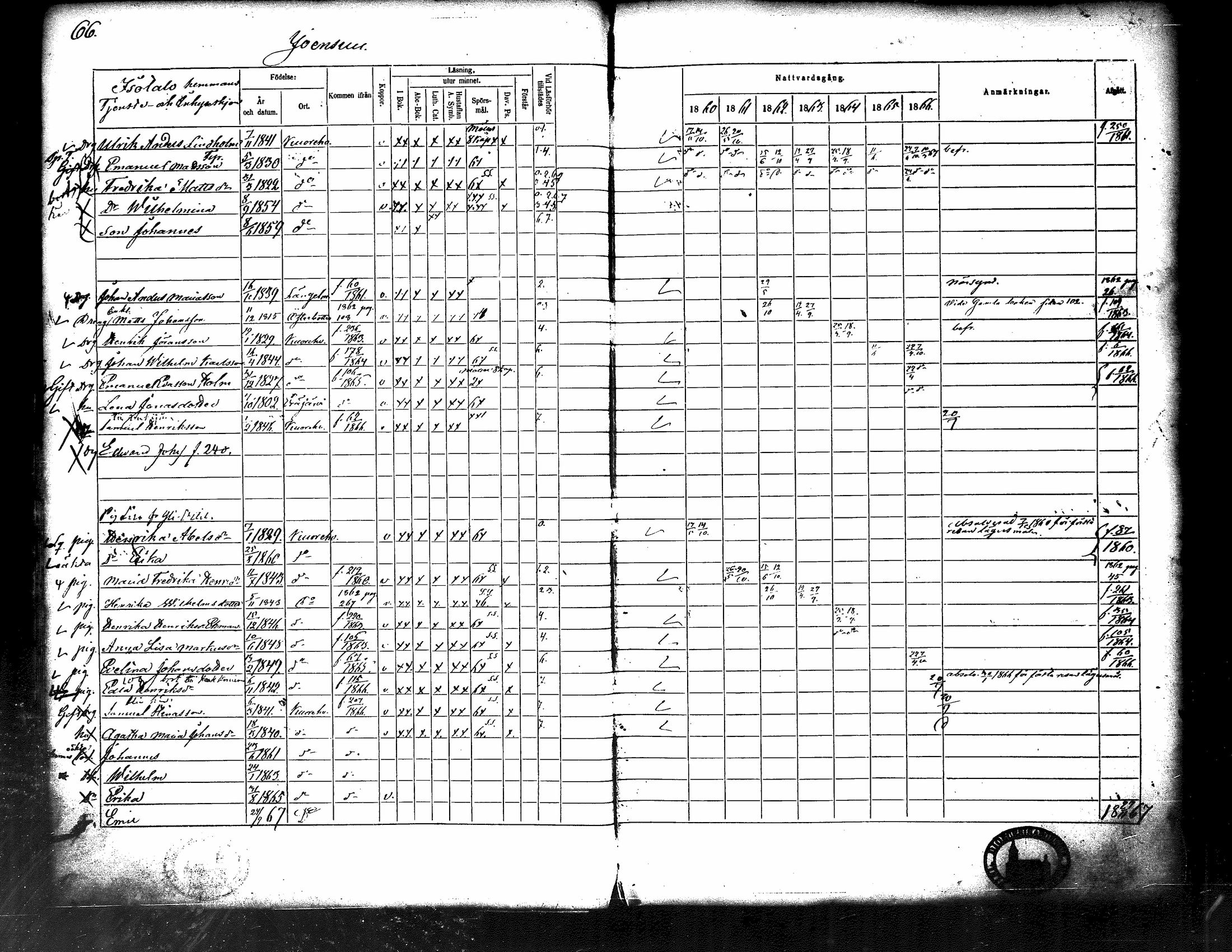 [ ../kirjat/Kirkonkirjat/kuorevesi/rippikirja_1860-1866_tk507/kuvat/71.jpg ]