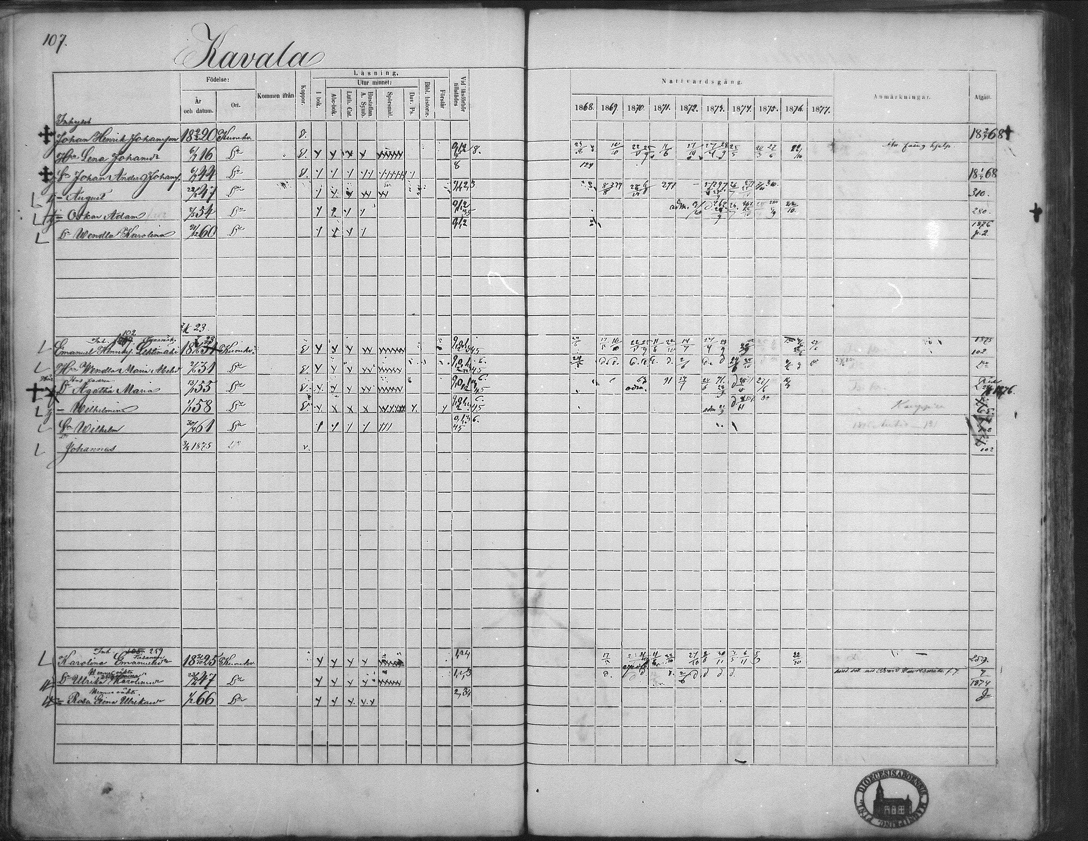 [ ../kirjat/Kirkonkirjat/kuorevesi/rippikirja_1867-1879_mko10-20/kuvat/106.jpg ]