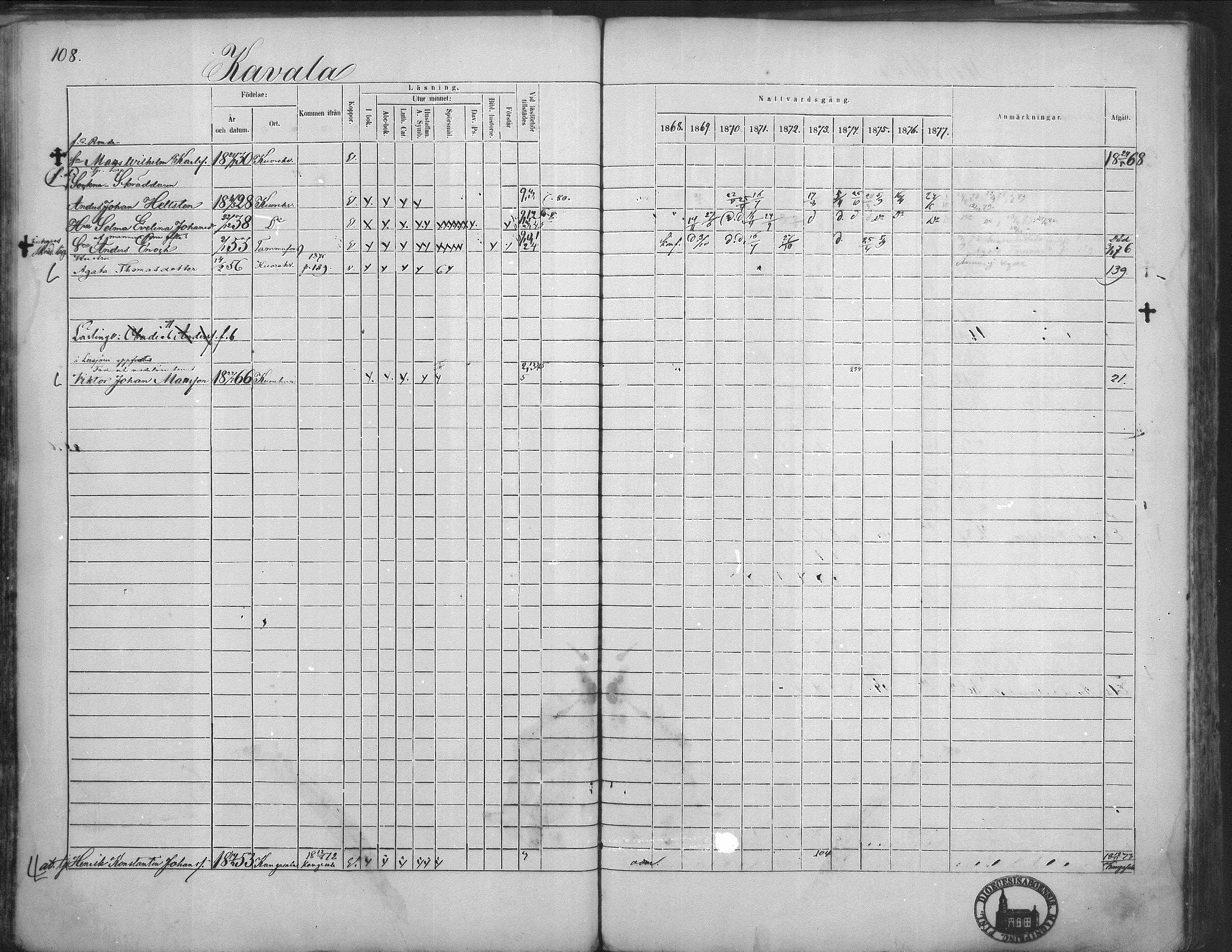 [ ../kirjat/Kirkonkirjat/kuorevesi/rippikirja_1867-1879_mko10-20/kuvat/107.jpg ]