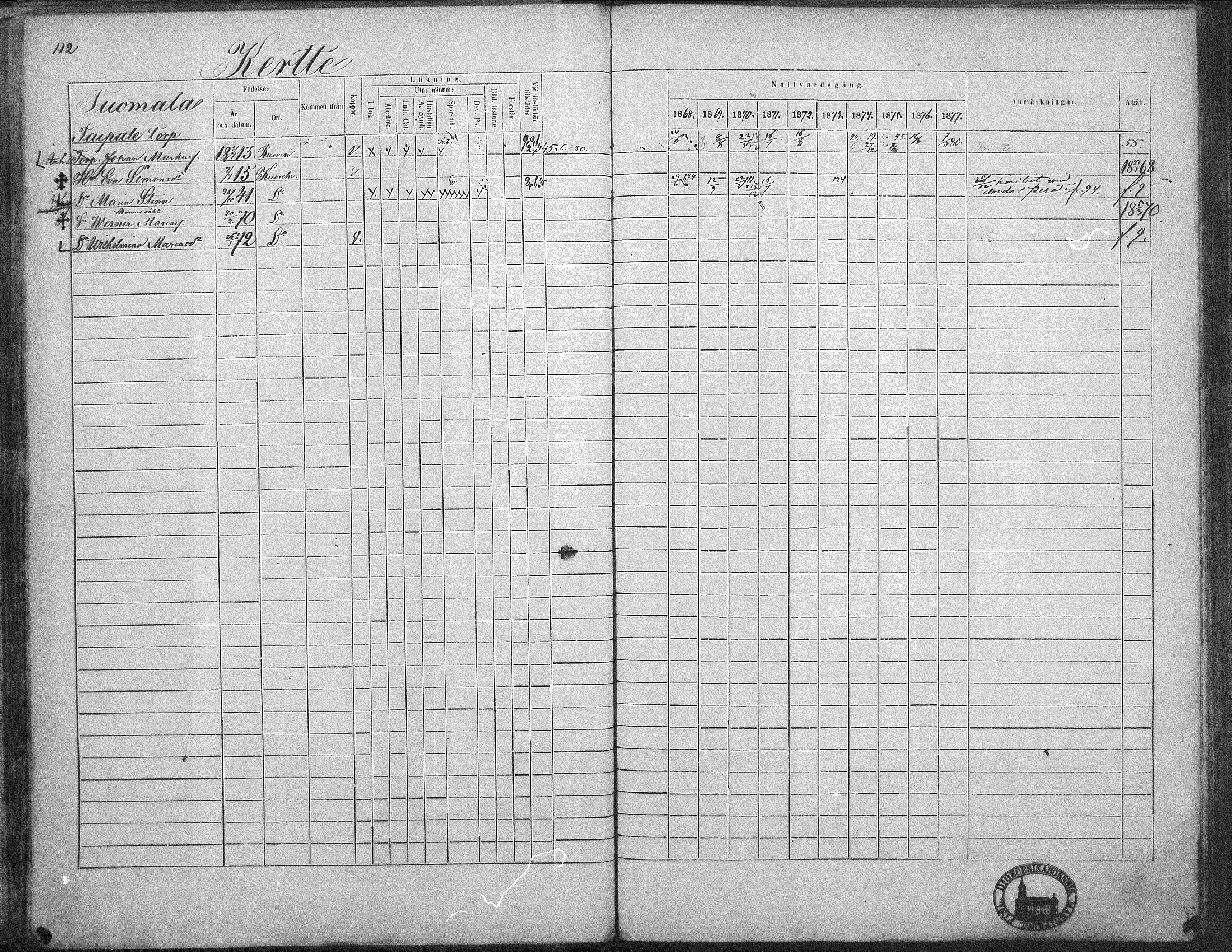 [ ../kirjat/Kirkonkirjat/kuorevesi/rippikirja_1867-1879_mko10-20/kuvat/111.jpg ]