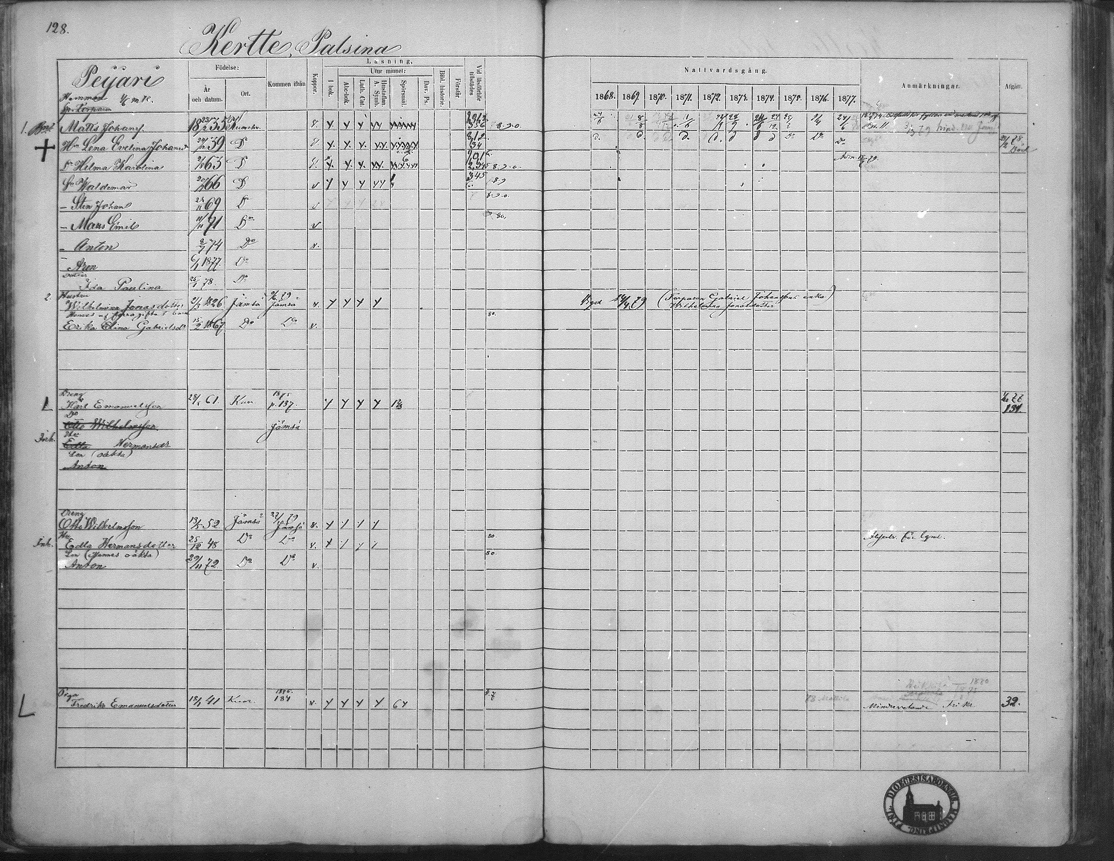 [ ../kirjat/Kirkonkirjat/kuorevesi/rippikirja_1867-1879_mko10-20/kuvat/126.jpg ]