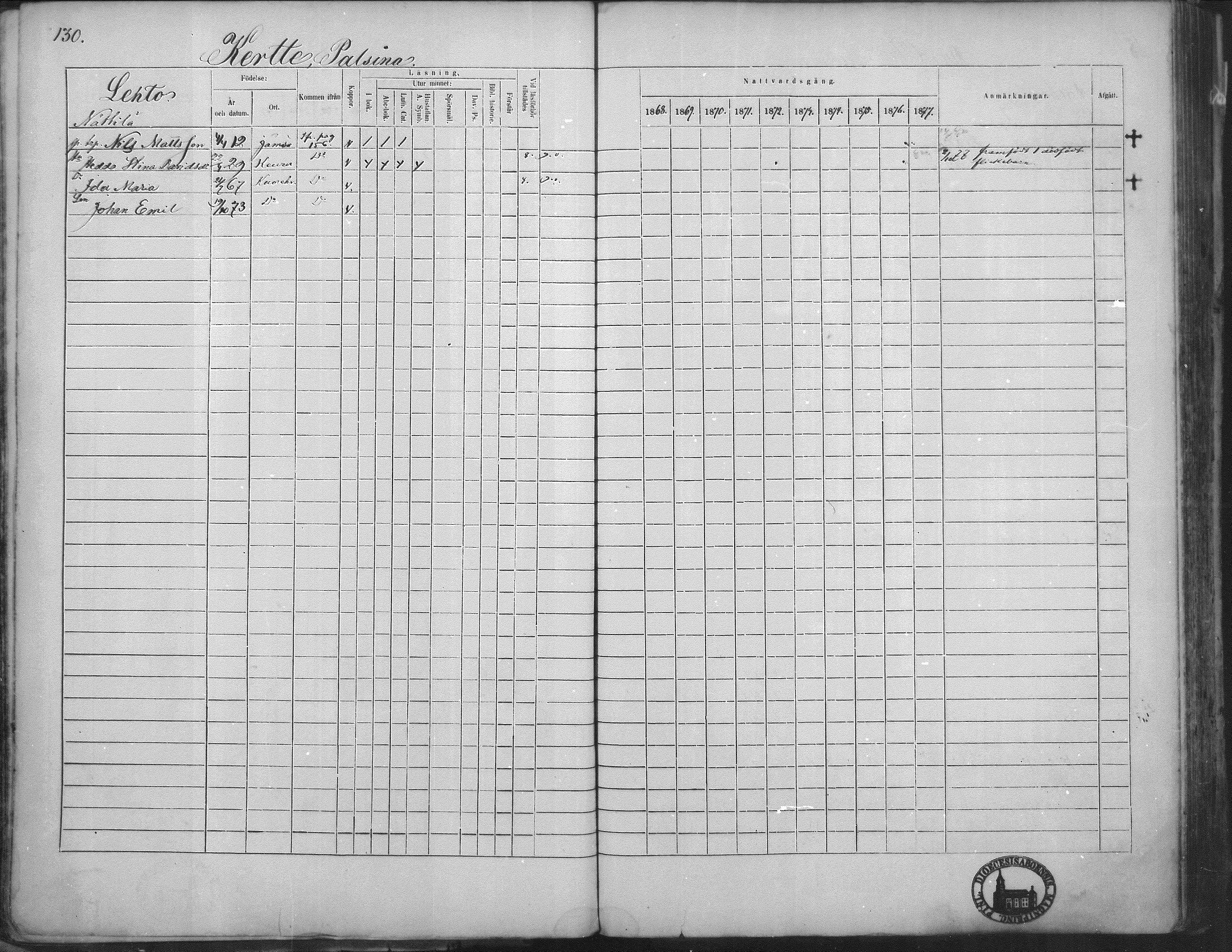 [ ../kirjat/Kirkonkirjat/kuorevesi/rippikirja_1867-1879_mko10-20/kuvat/128.jpg ]