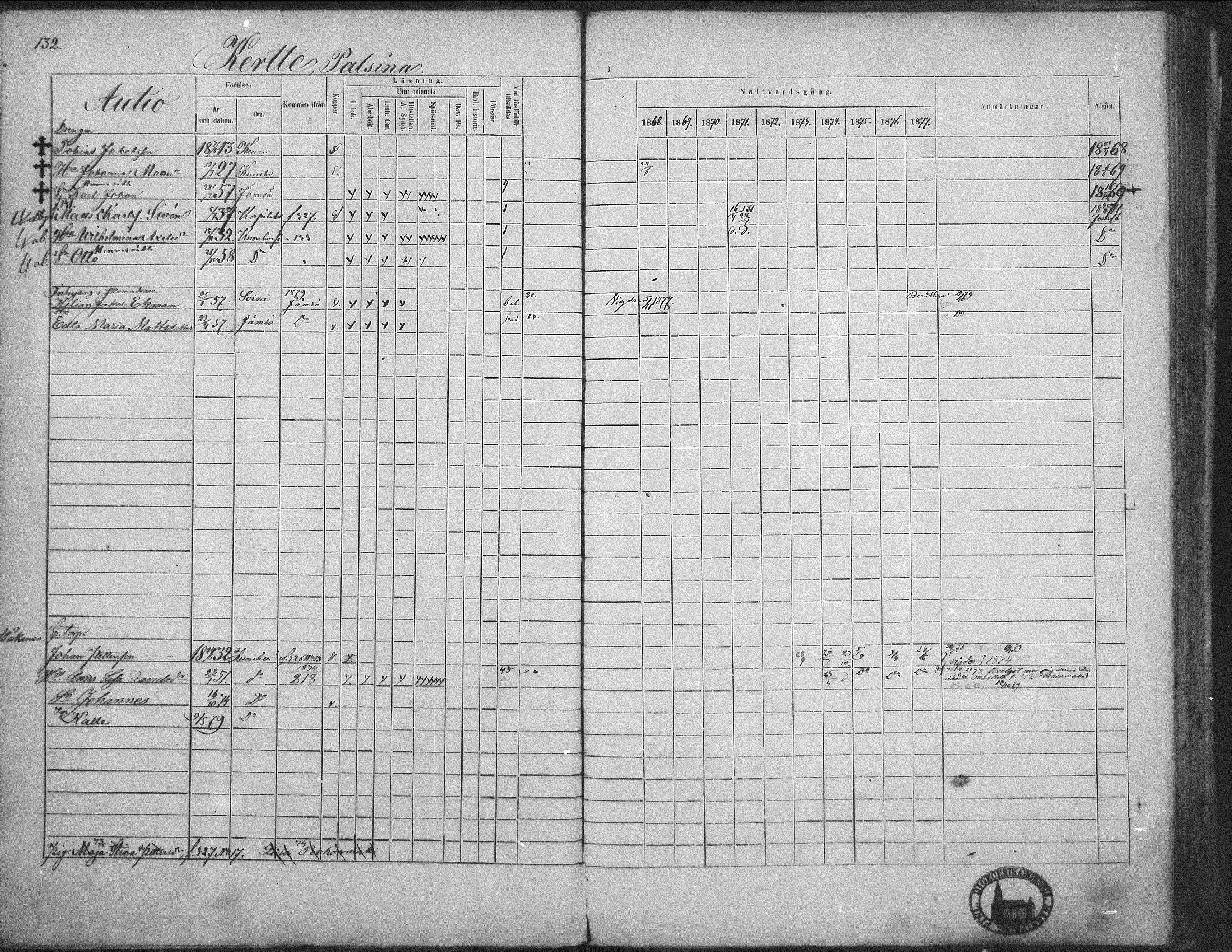 [ ../kirjat/Kirkonkirjat/kuorevesi/rippikirja_1867-1879_mko10-20/kuvat/130.jpg ]