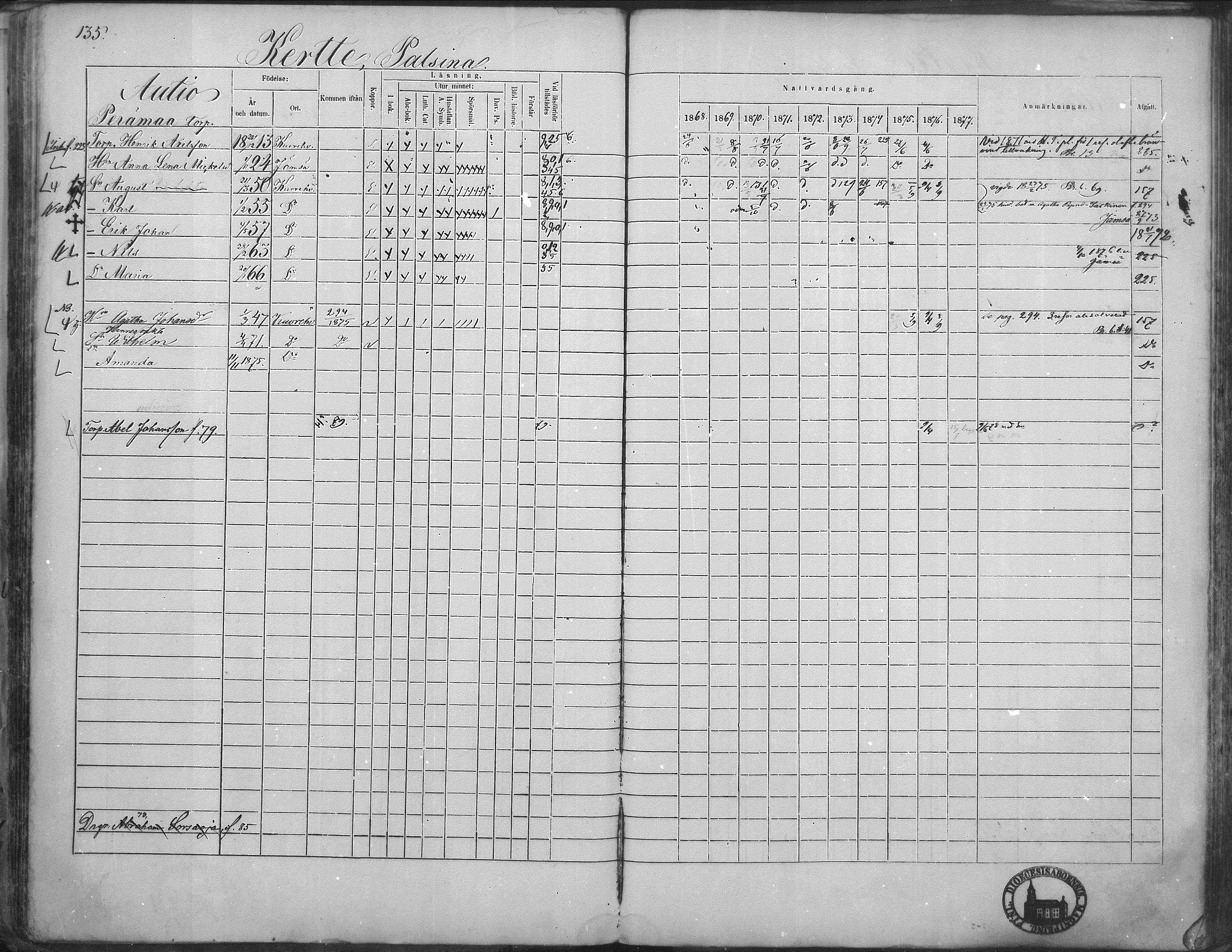 [ ../kirjat/Kirkonkirjat/kuorevesi/rippikirja_1867-1879_mko10-20/kuvat/133.jpg ]
