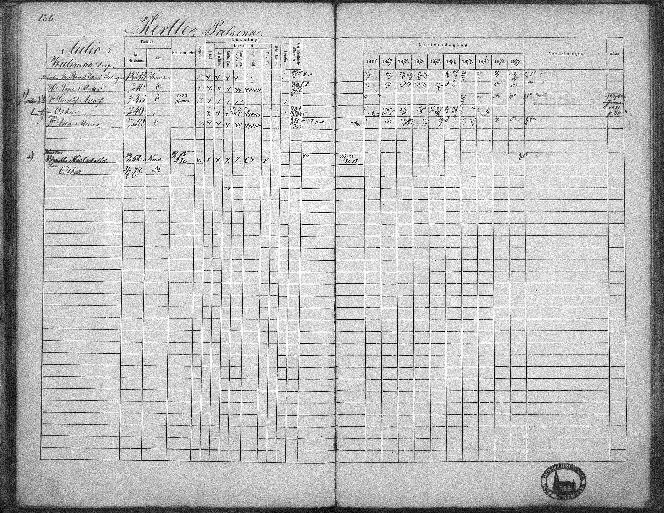 [ ../kirjat/Kirkonkirjat/kuorevesi/rippikirja_1867-1879_mko10-20/kuvat/134.jpg ]