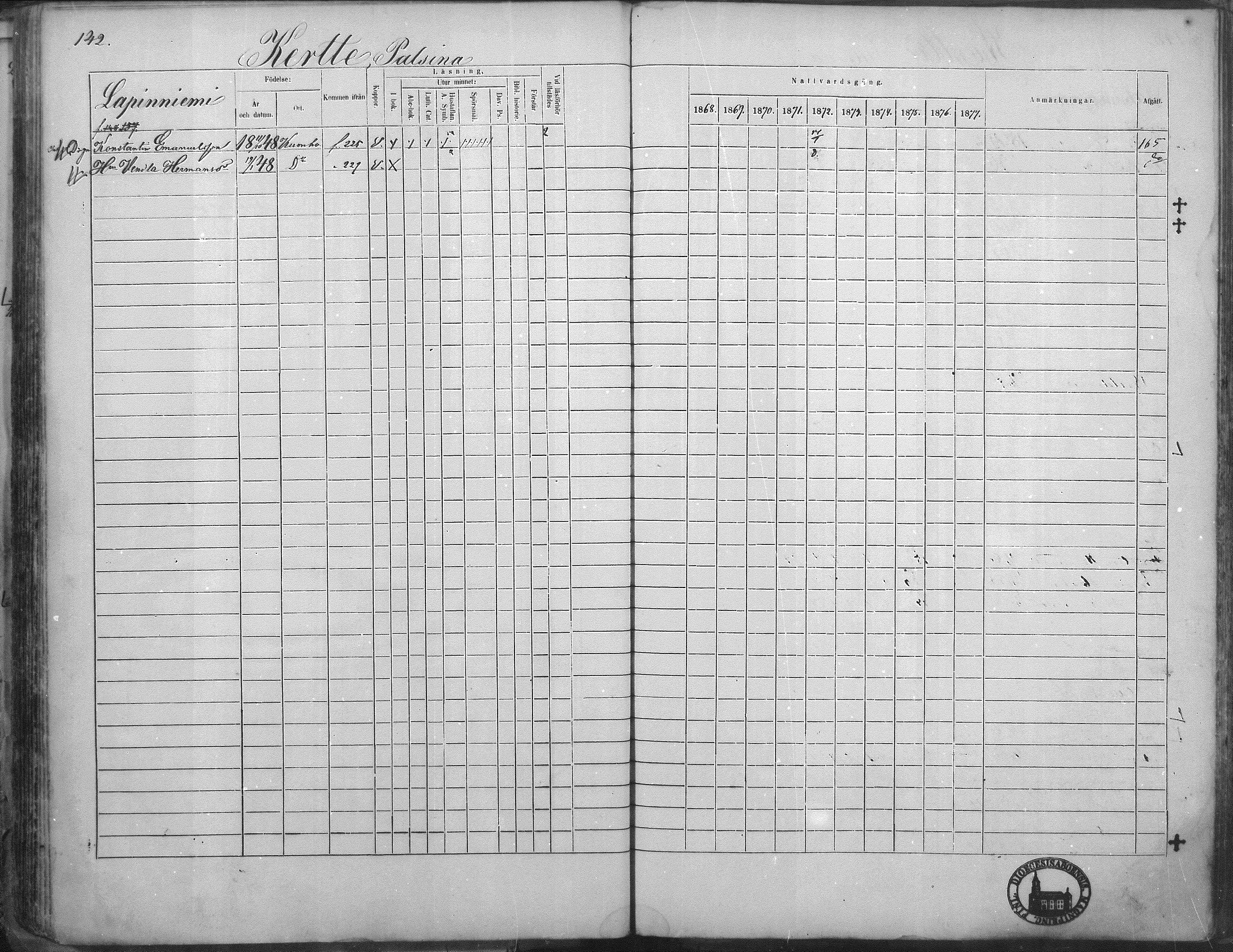 [ ../kirjat/Kirkonkirjat/kuorevesi/rippikirja_1867-1879_mko10-20/kuvat/140.jpg ]